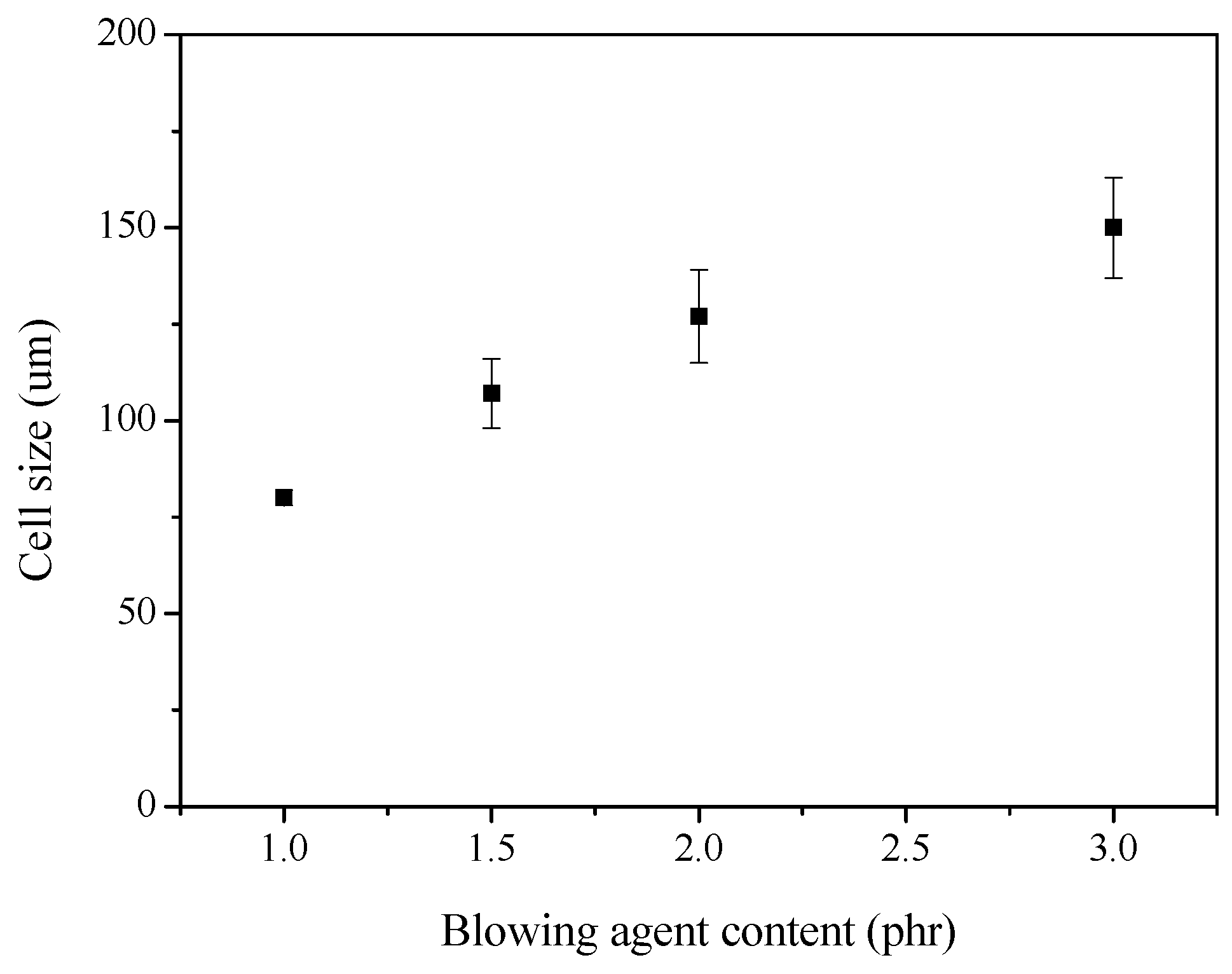 Polymers 11 00953 g008