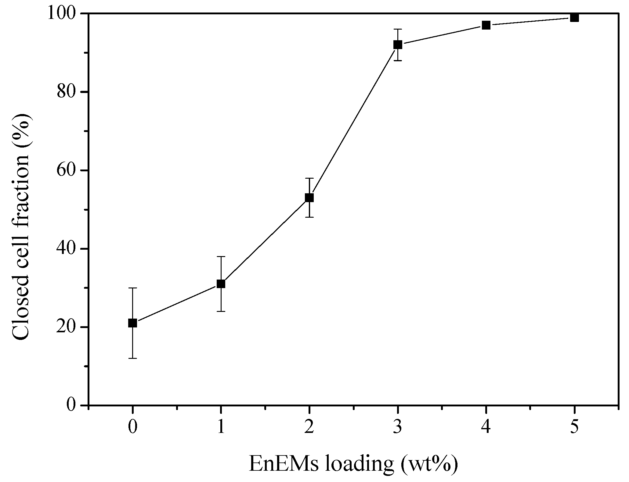 Polymers 11 00953 g009