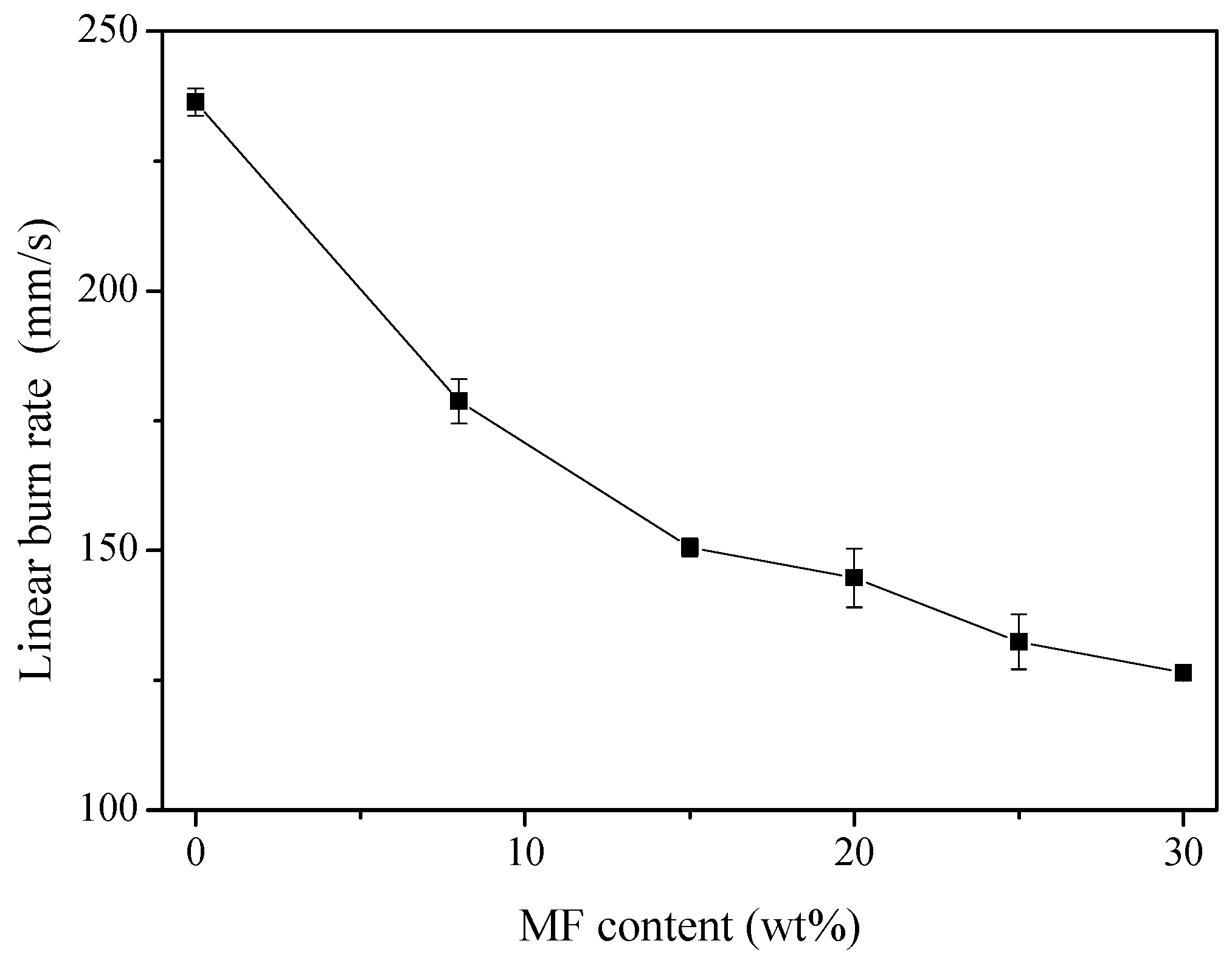 Polymers 11 00953 g010