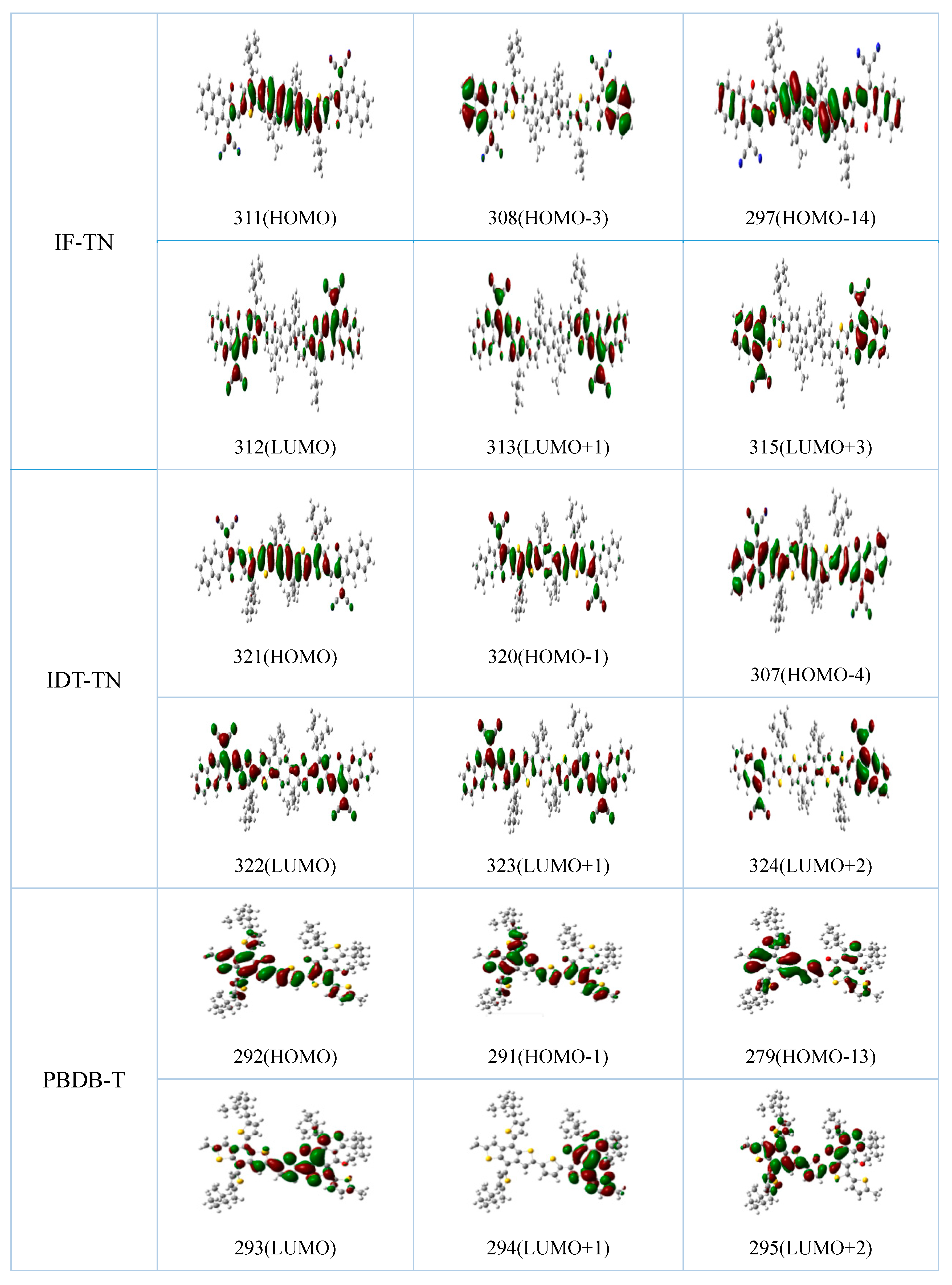 Polymers 11 00958 g002