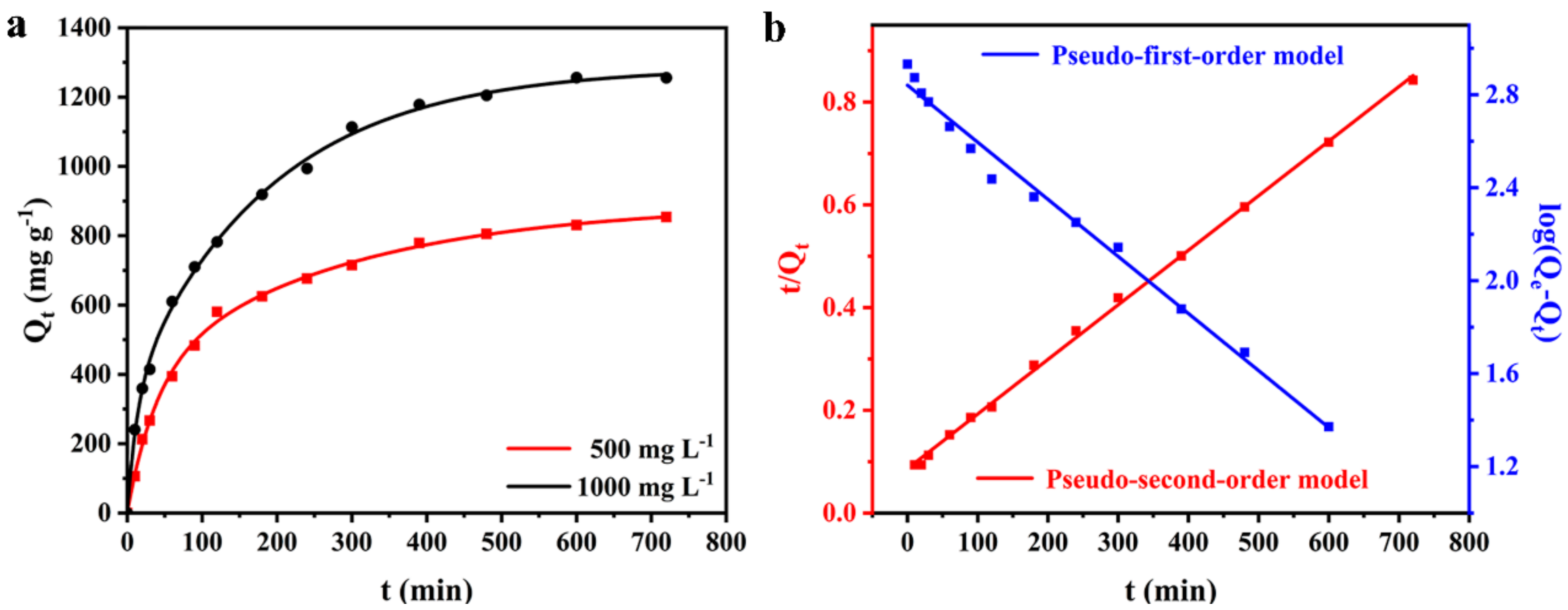 Polymers 11 00961 g003