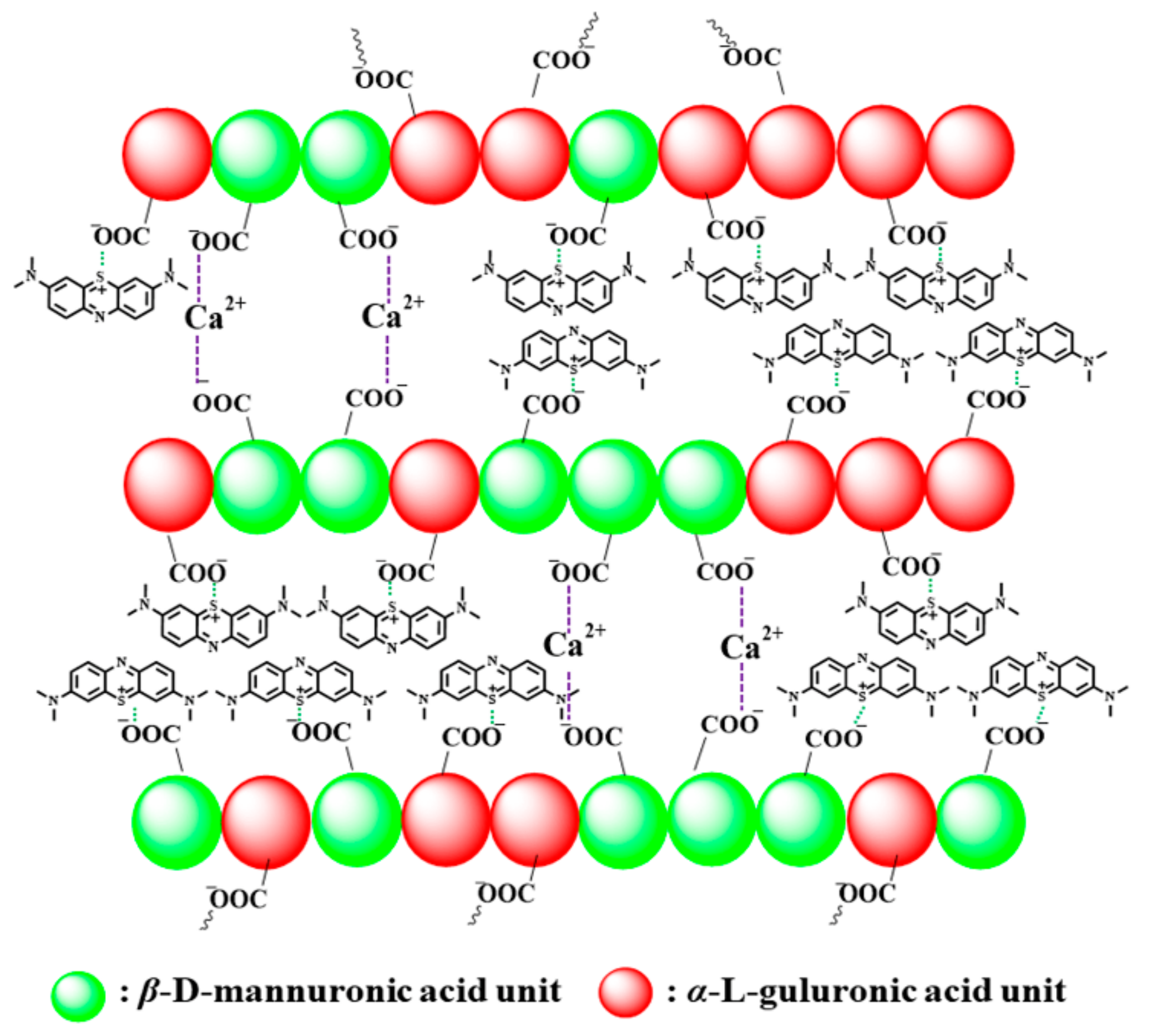 Polymers 11 00961 sch002