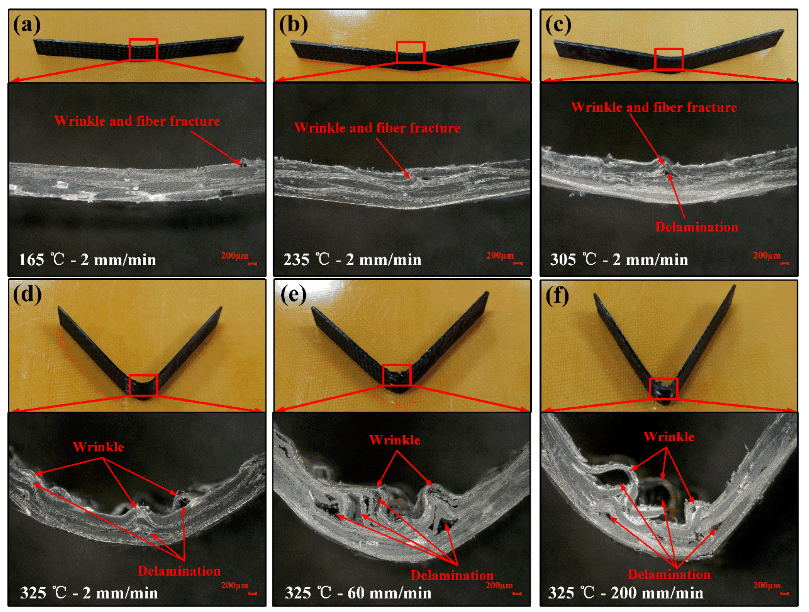 Polymers 11 00966 g008 Polymers 11 00966 g008