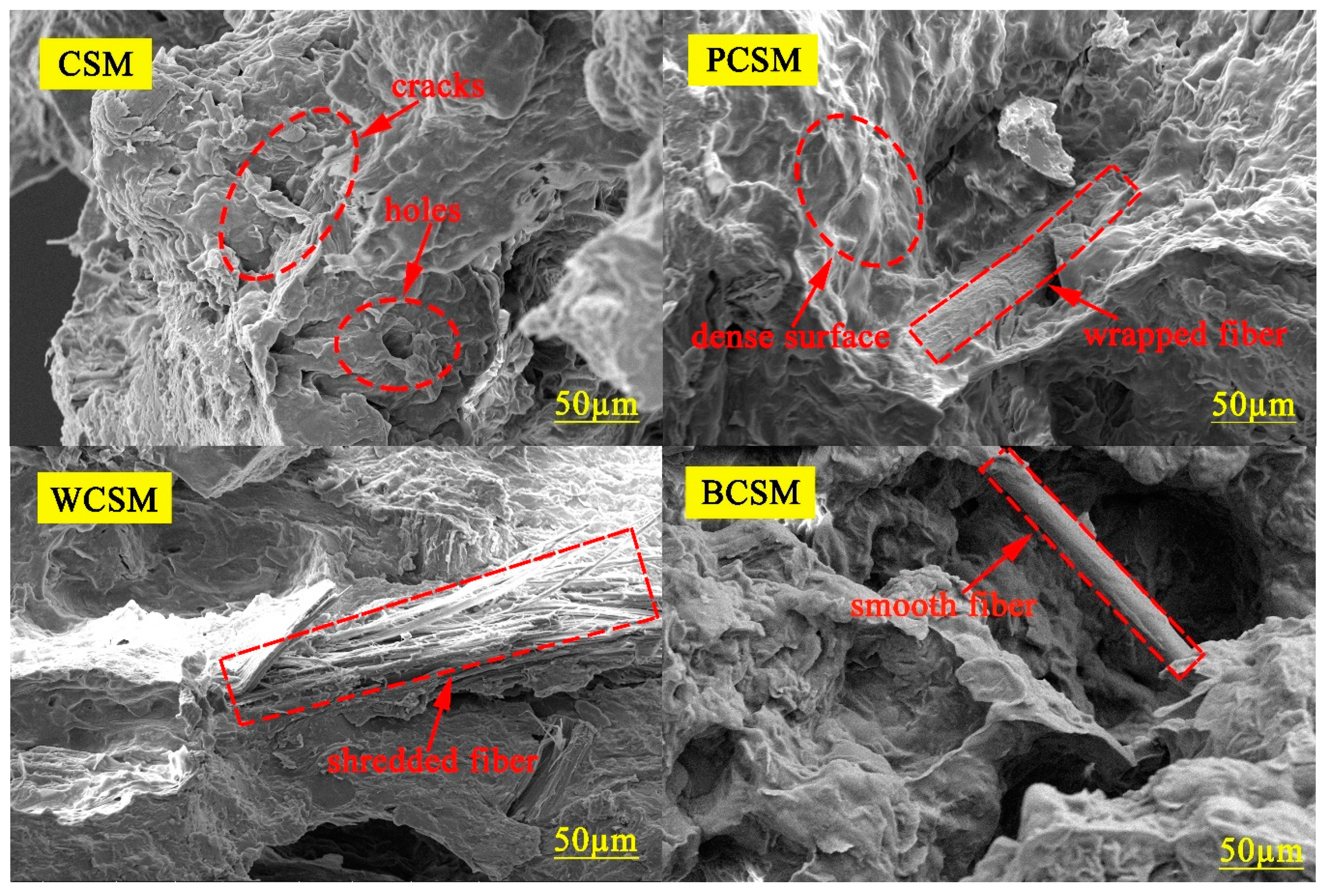 Polymers 11 00967 g003 Polymers 11 00967 g003