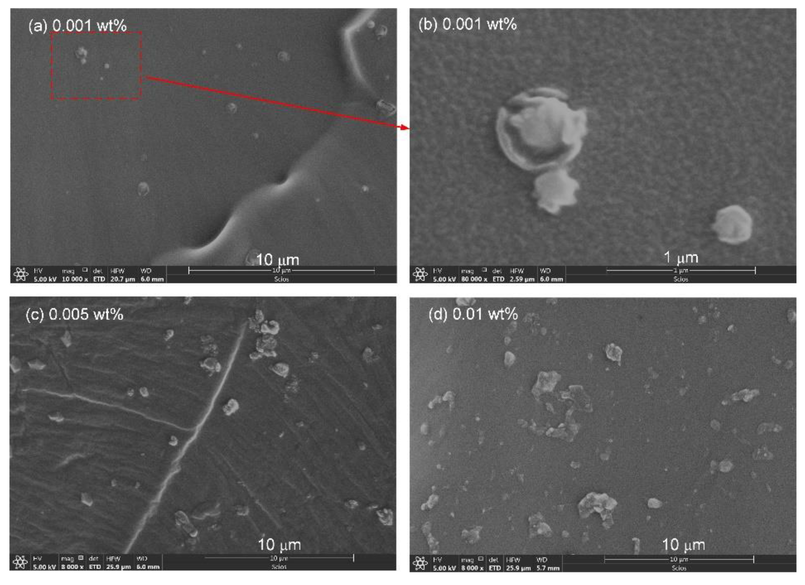 Polymers 11 00968 g002