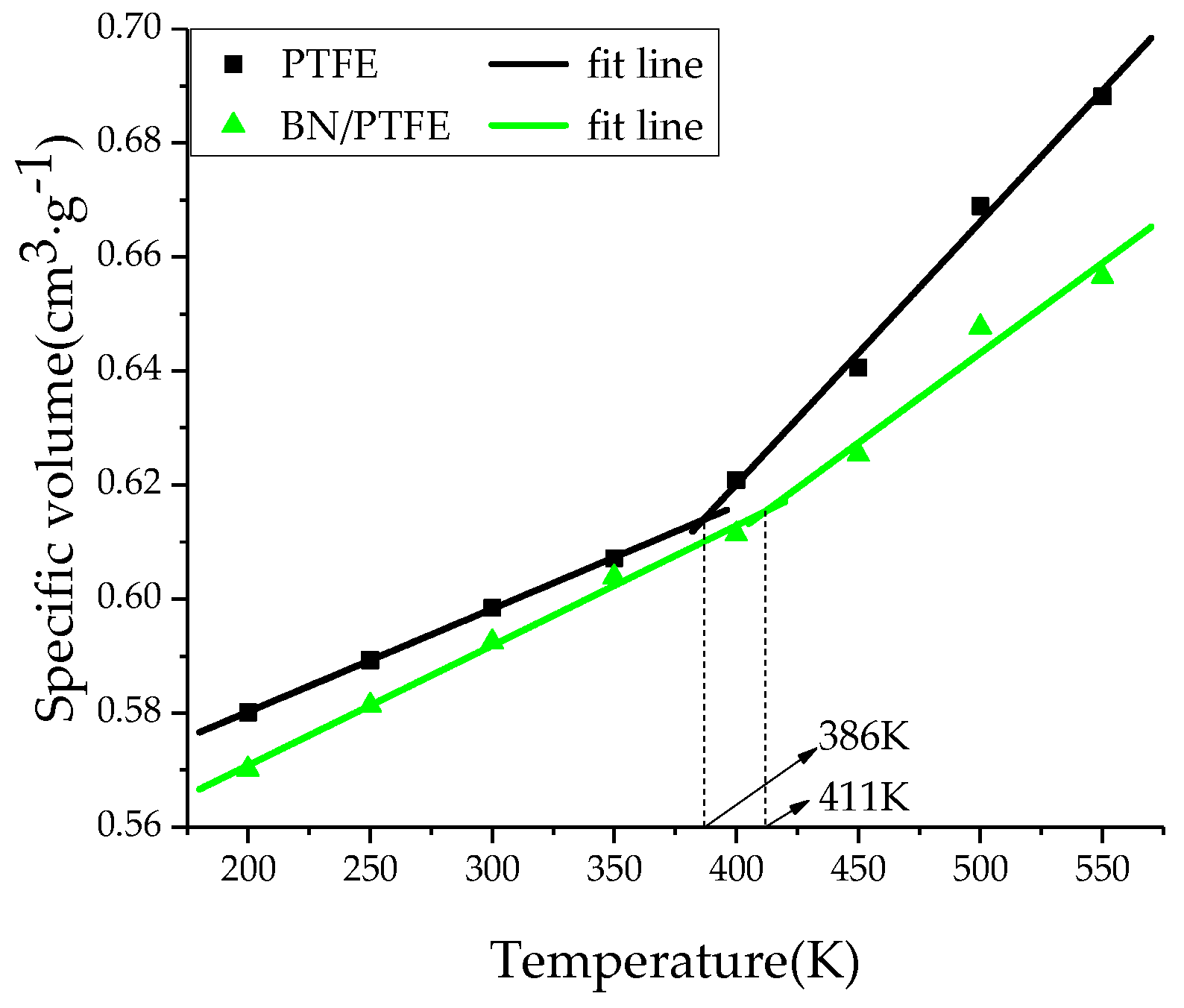 Polymers 11 00971 g002 Polymers 11 00971 g002