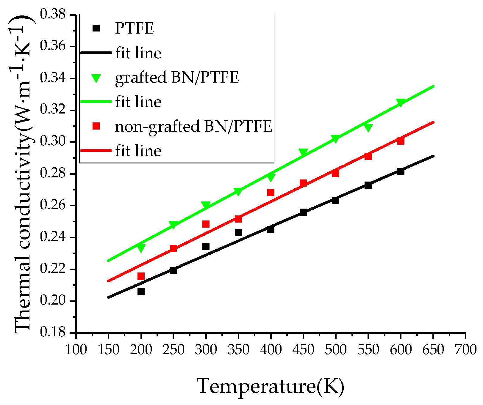 Polymers 11 00971 g010 Polymers 11 00971 g010