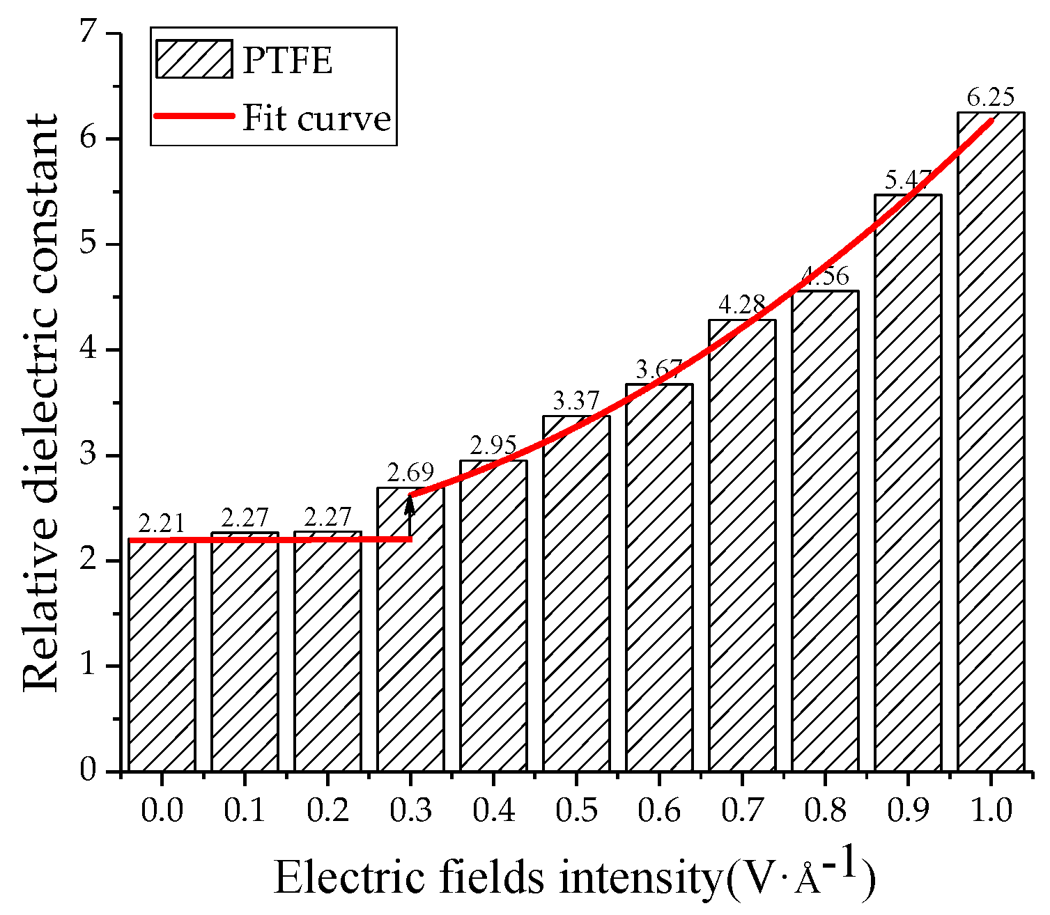 Polymers 11 00971 g013 Polymers 11 00971 g013