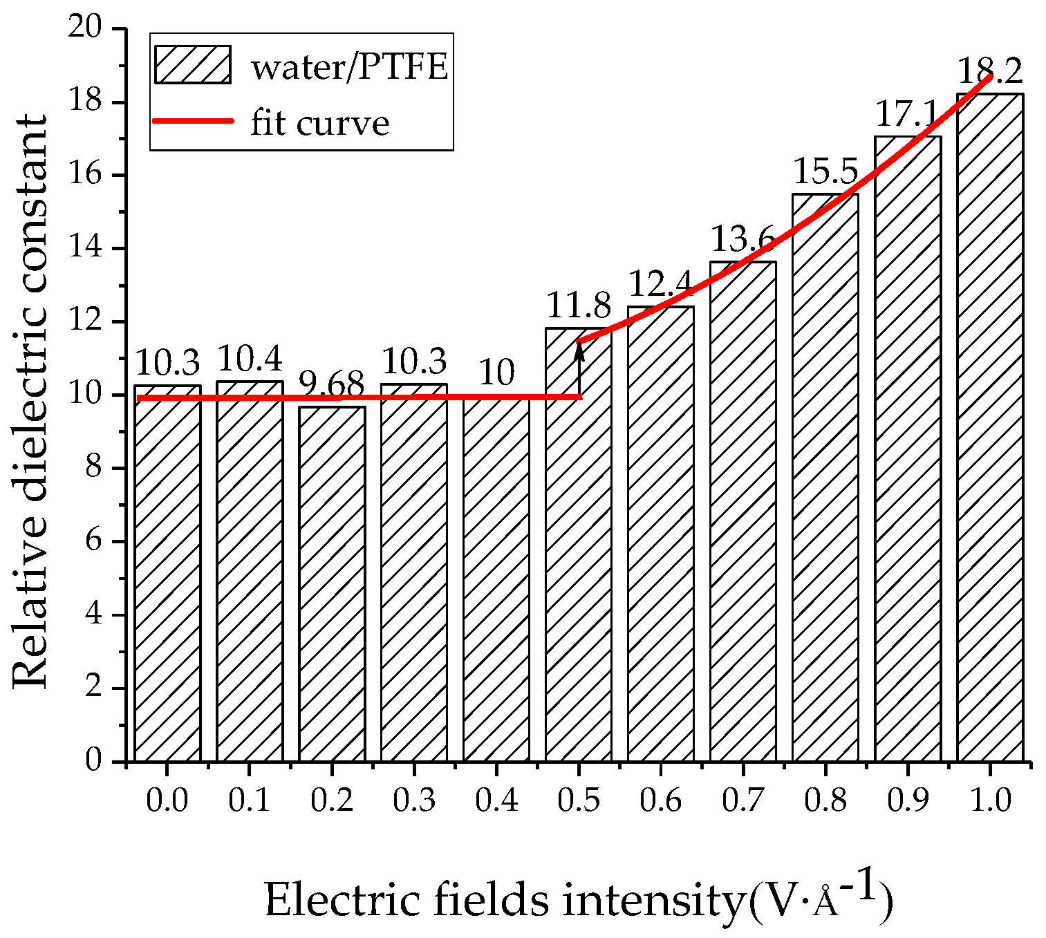 Polymers 11 00971 g014 Polymers 11 00971 g014