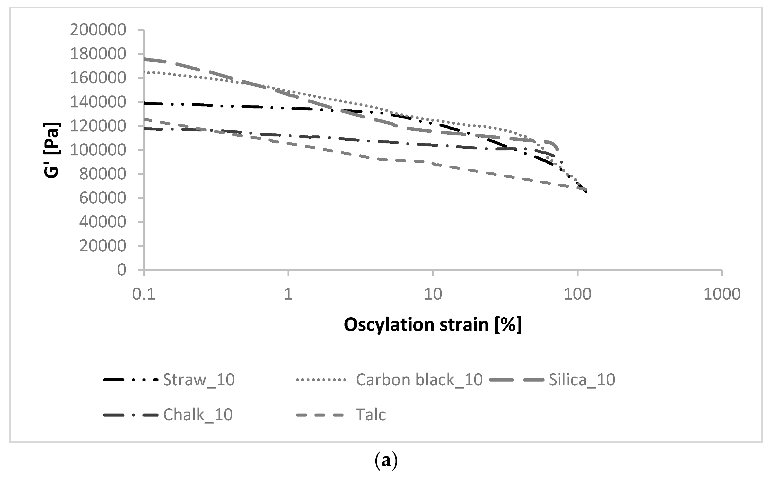 Polymers 11 00972 g001a