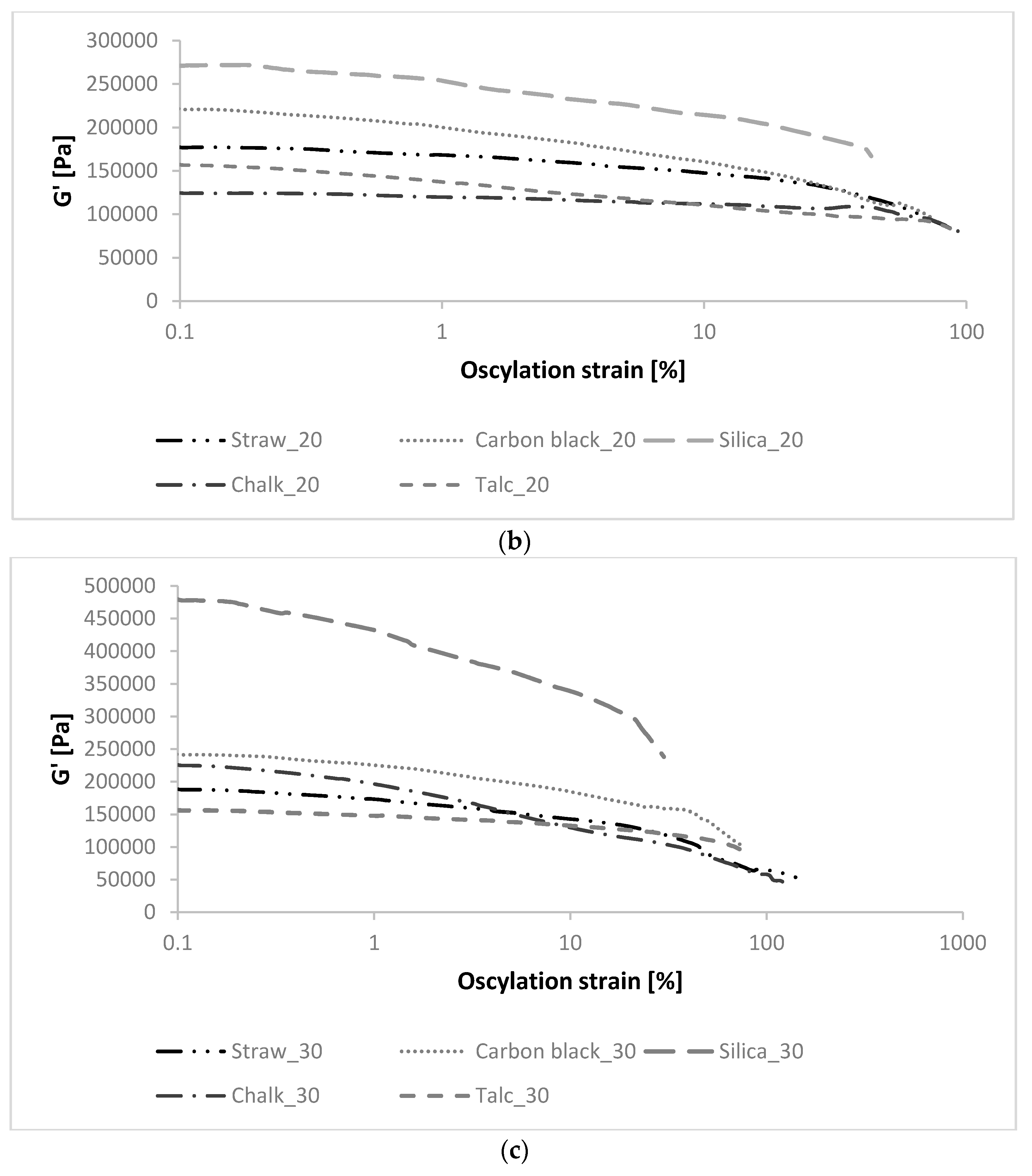 Polymers 11 00972 g001b