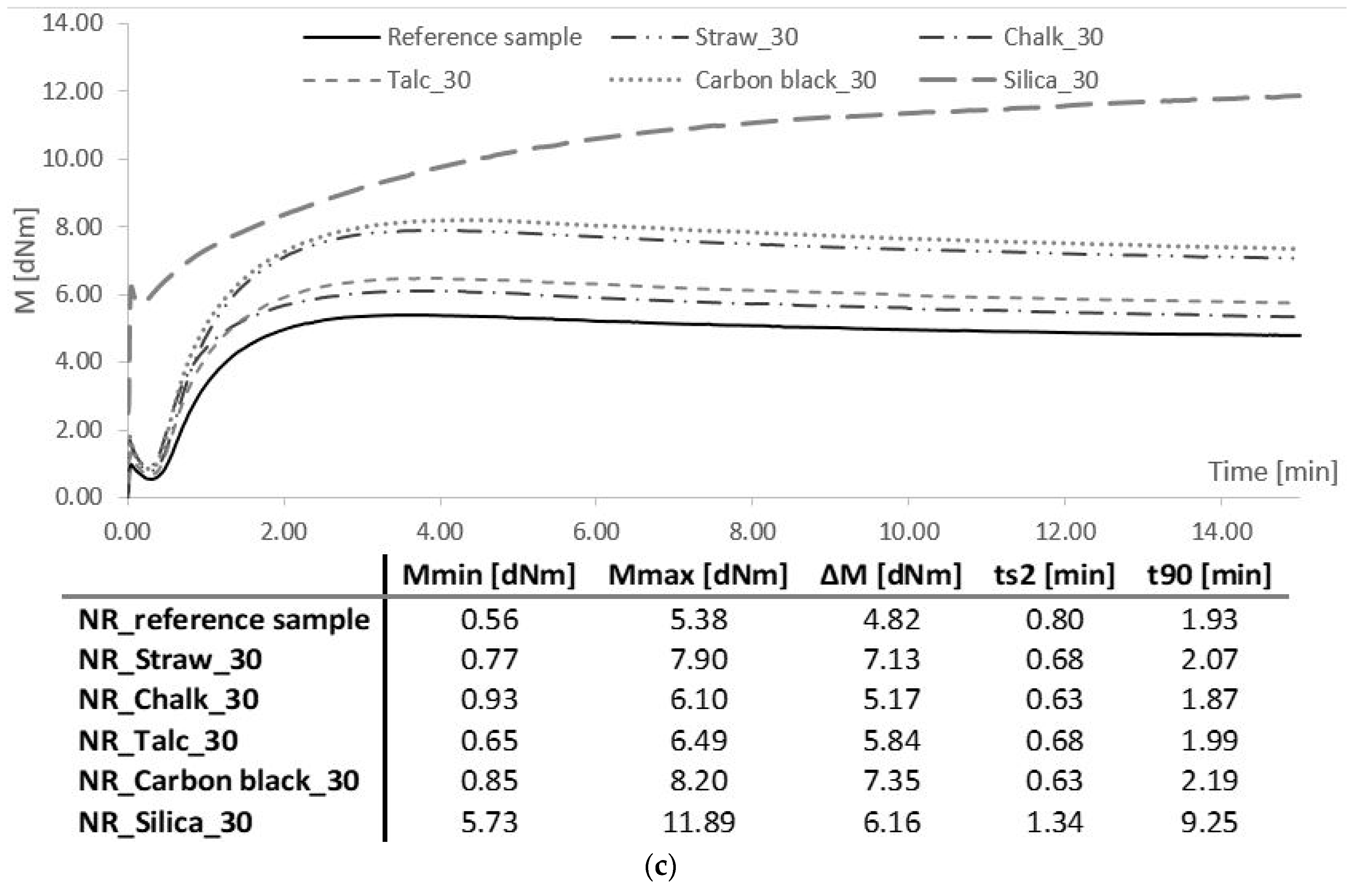 Polymers 11 00972 g004b
