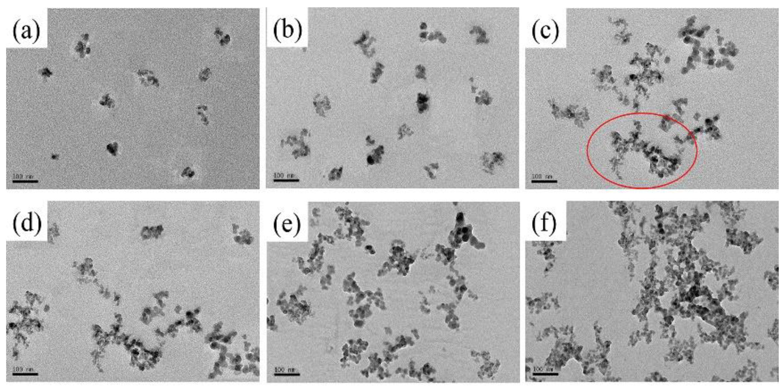 Polymers 11 00979 g001 Polymers 11 00979 g001