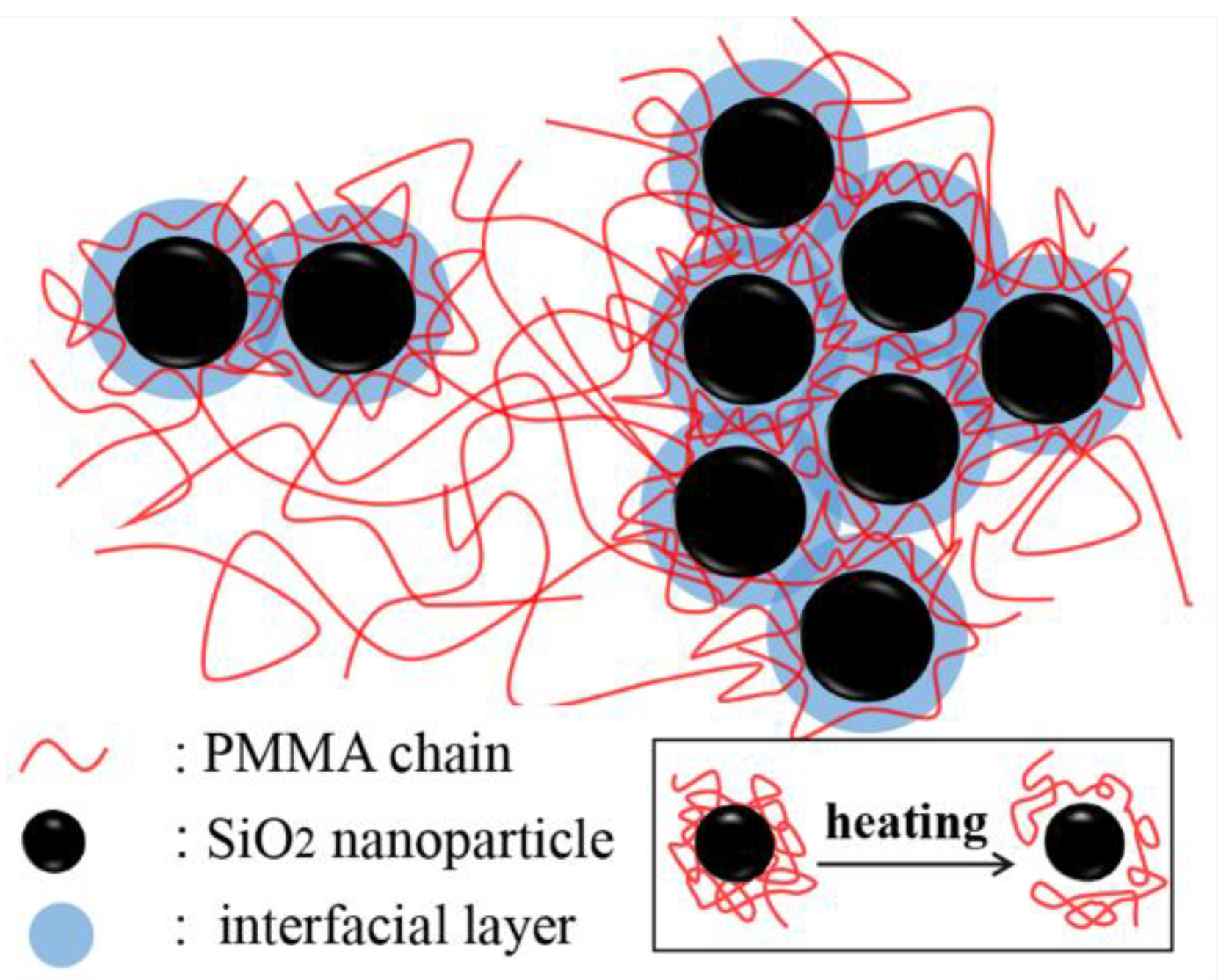 Polymers 11 00979 g007 Polymers 11 00979 g007