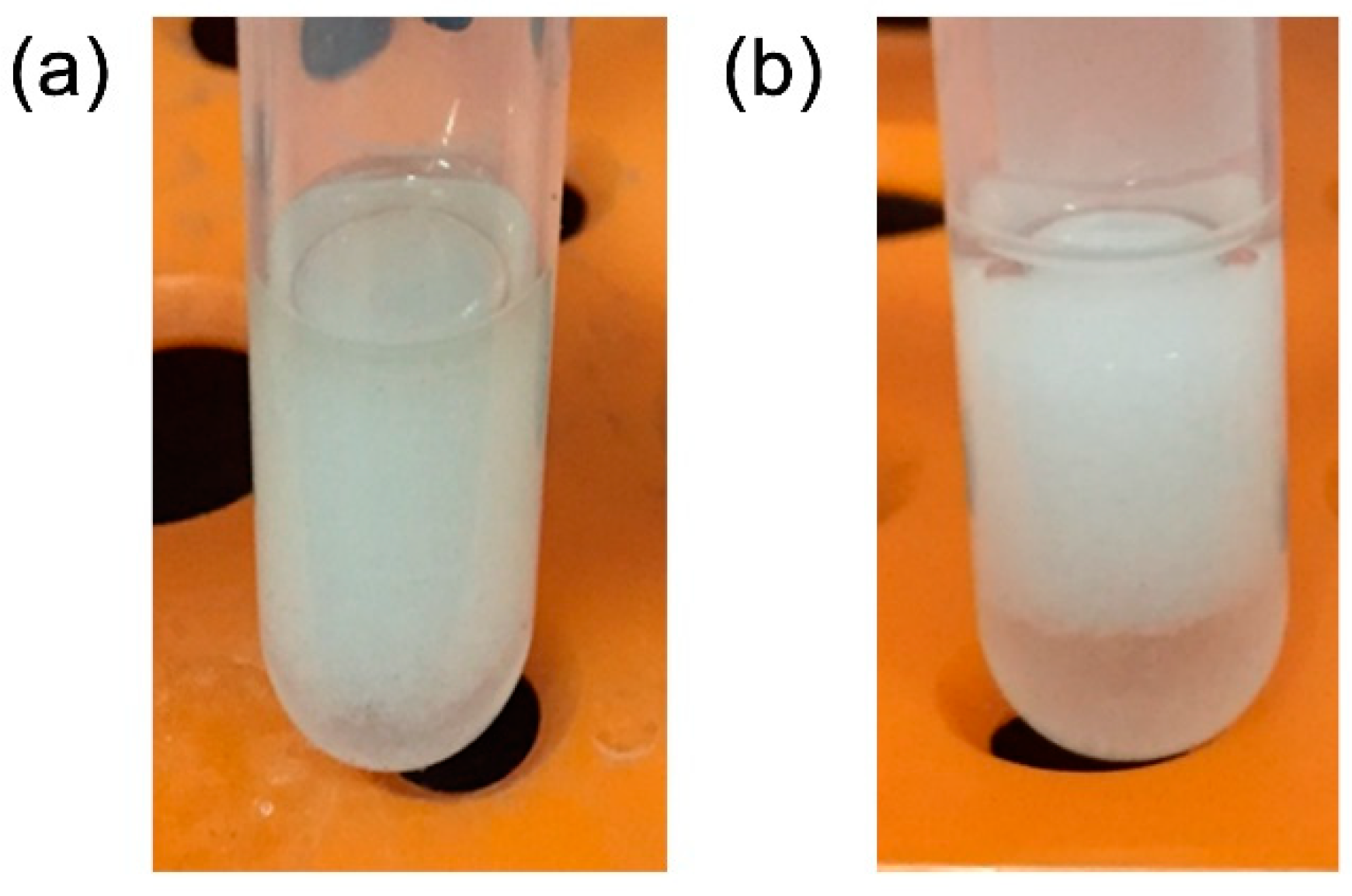 Polymers 11 00984 g001