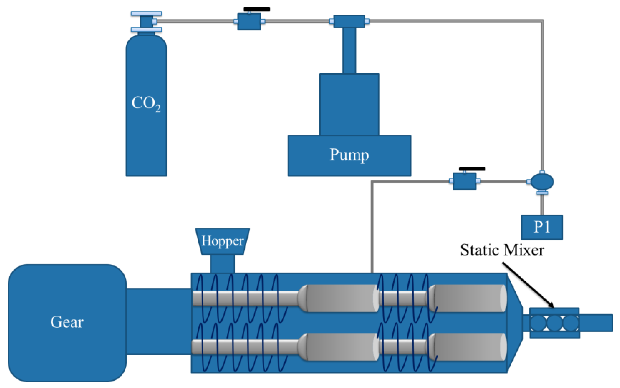 Polymers 11 00985 g002