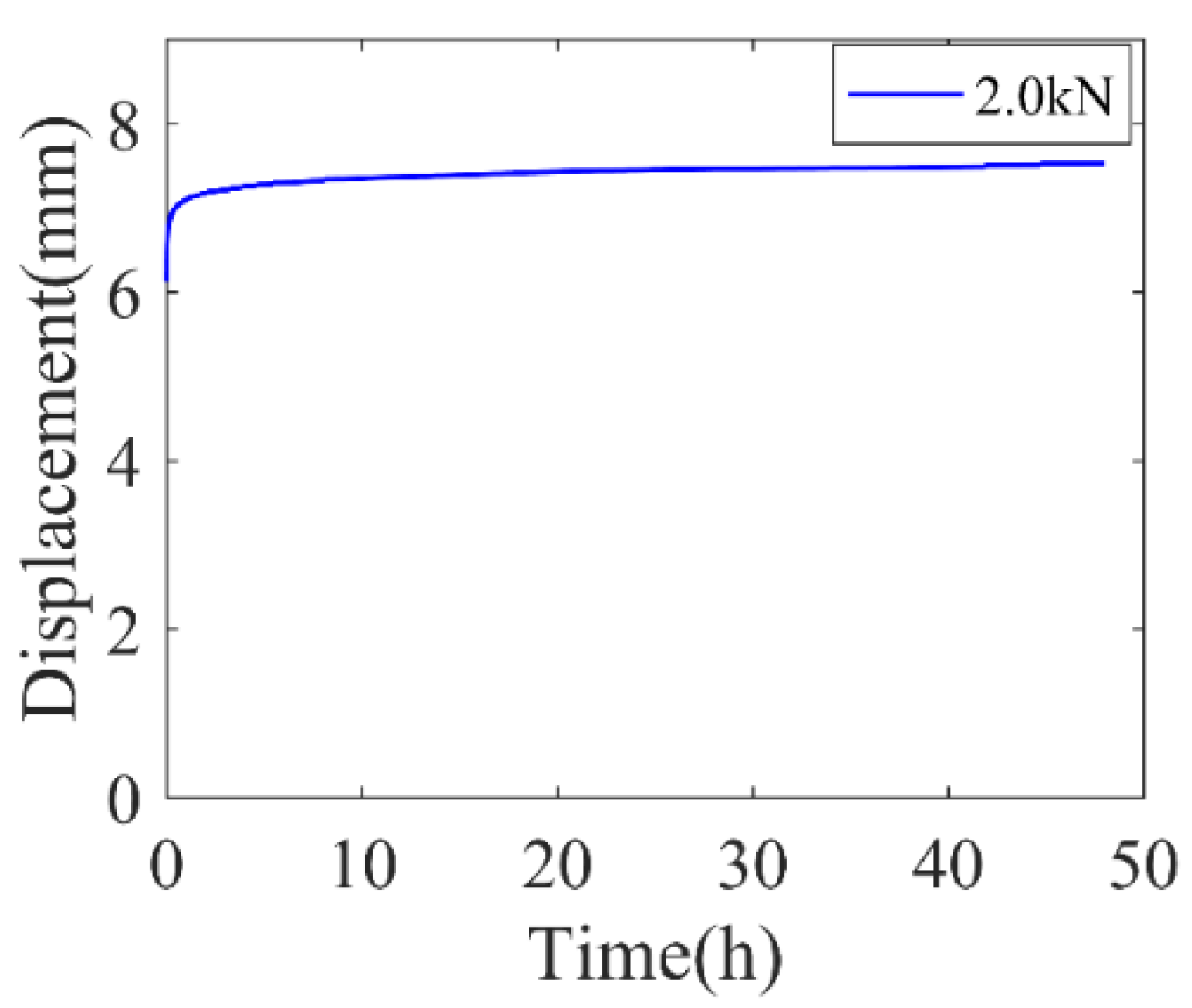 Polymers 11 00988 g006