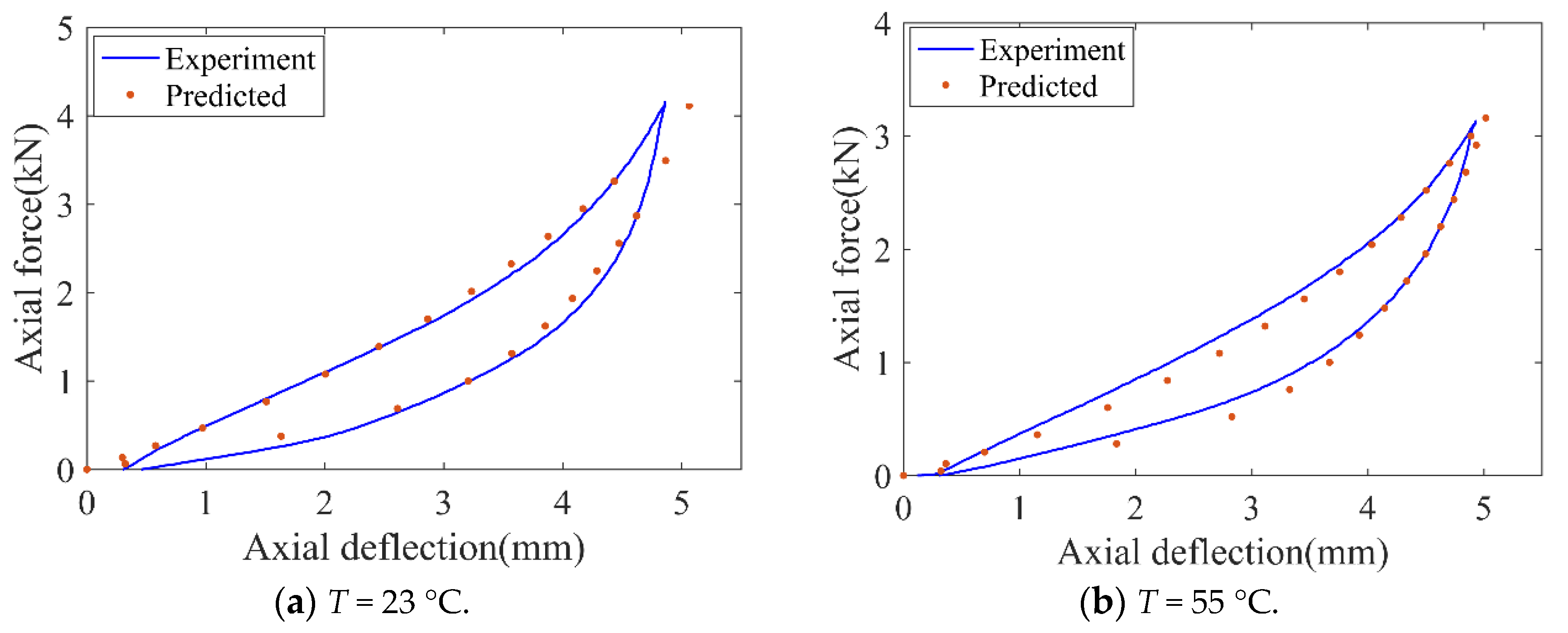 Polymers 11 00988 g009
