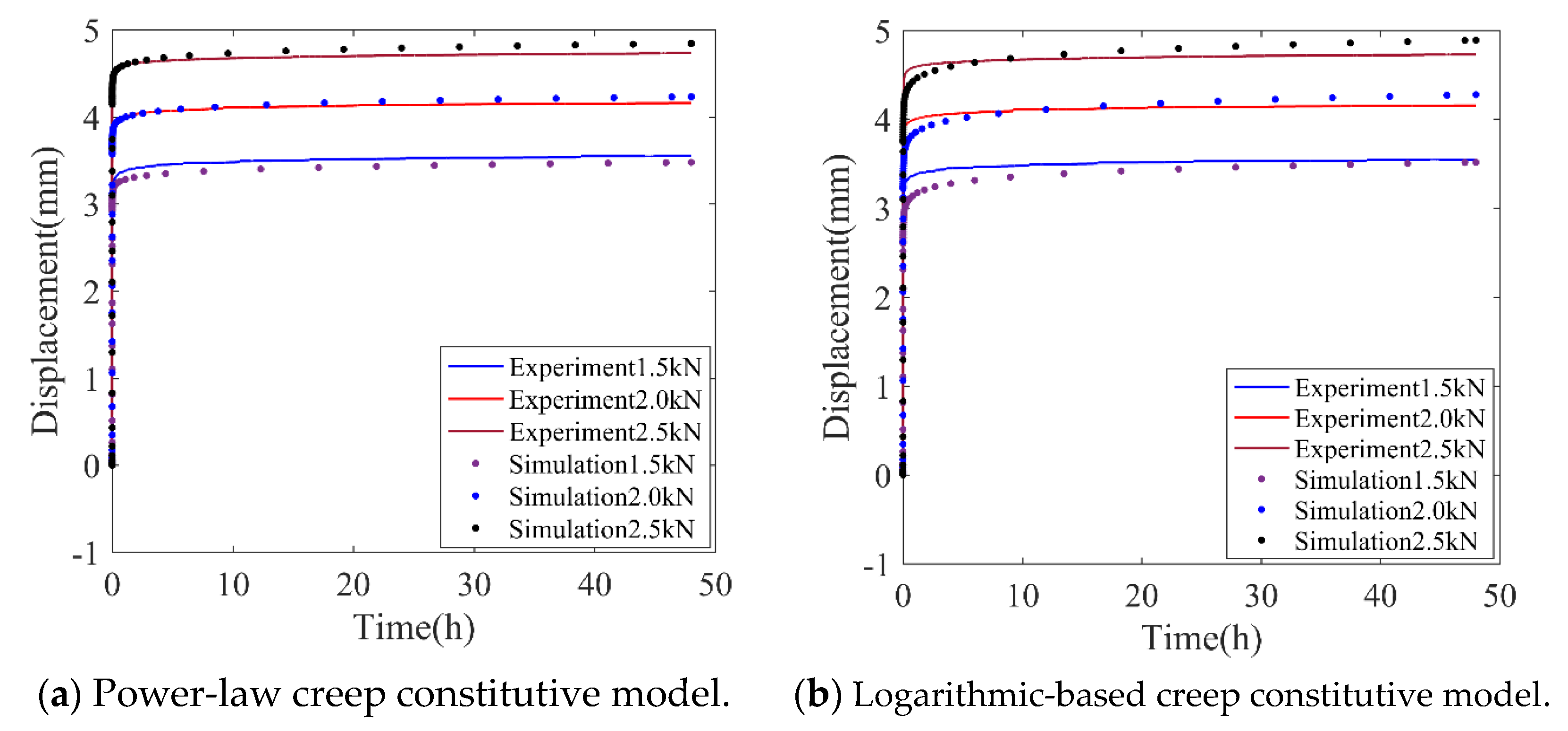 Polymers 11 00988 g011a