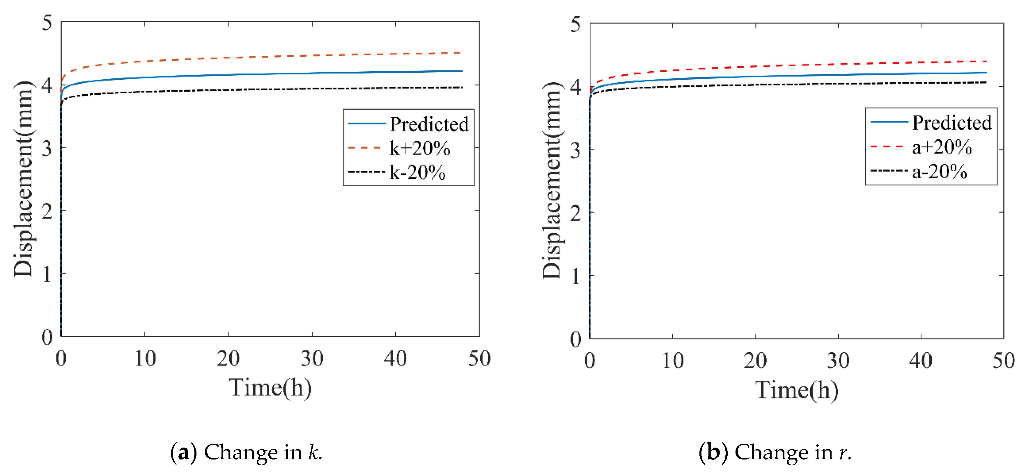 Polymers 11 00988 g012