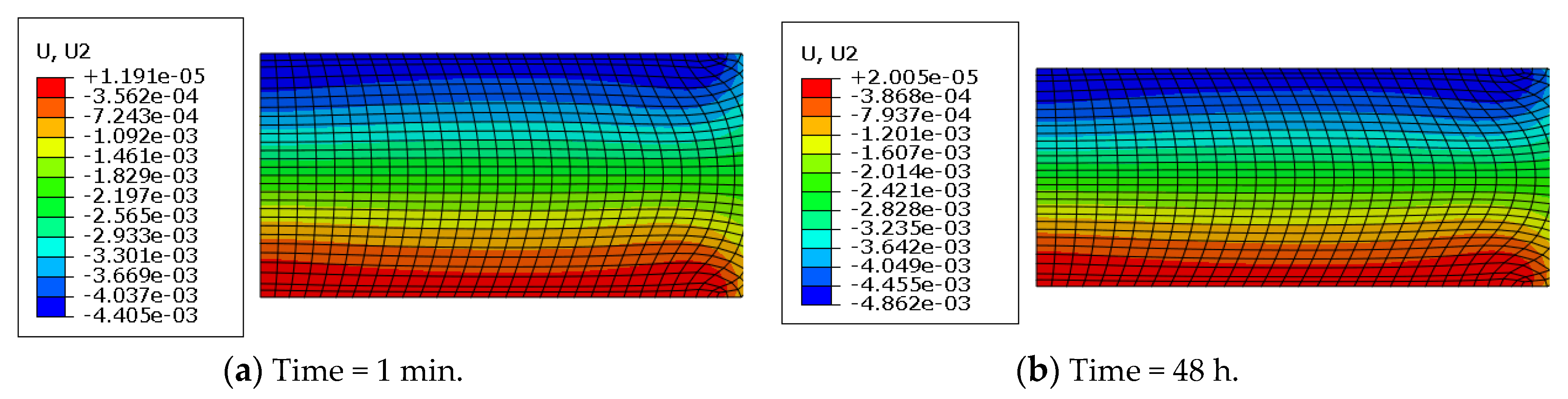 Polymers 11 00988 g016