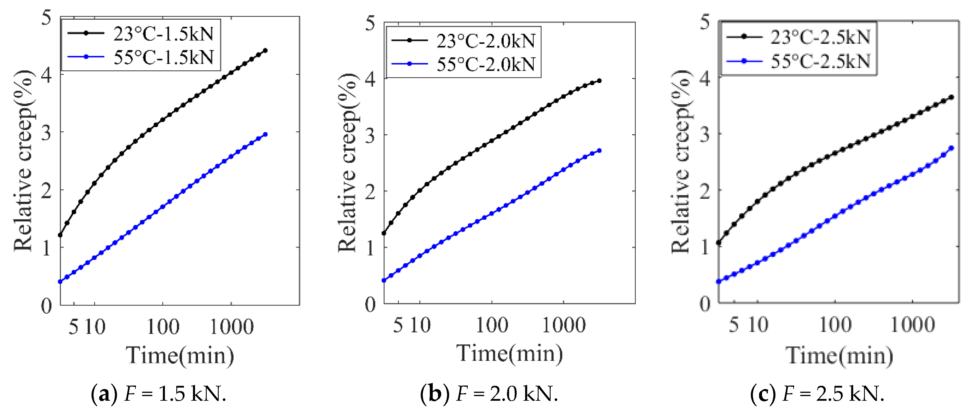 Polymers 11 00988 g017