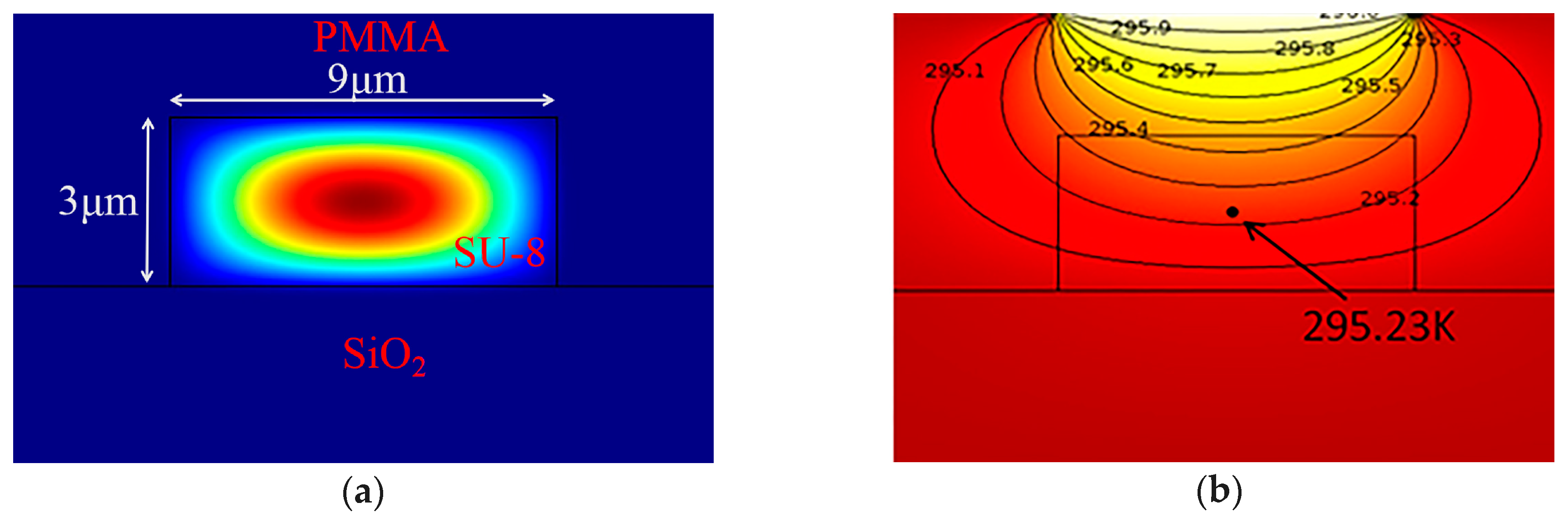 Polymers 11 00995 g002