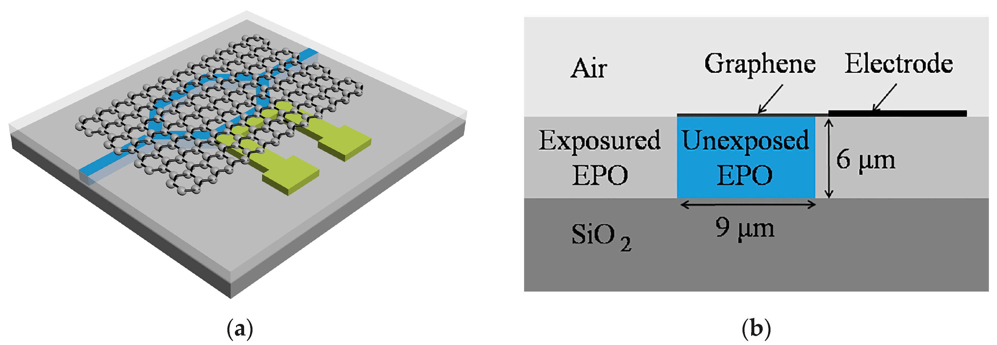 Polymers 11 00995 g005