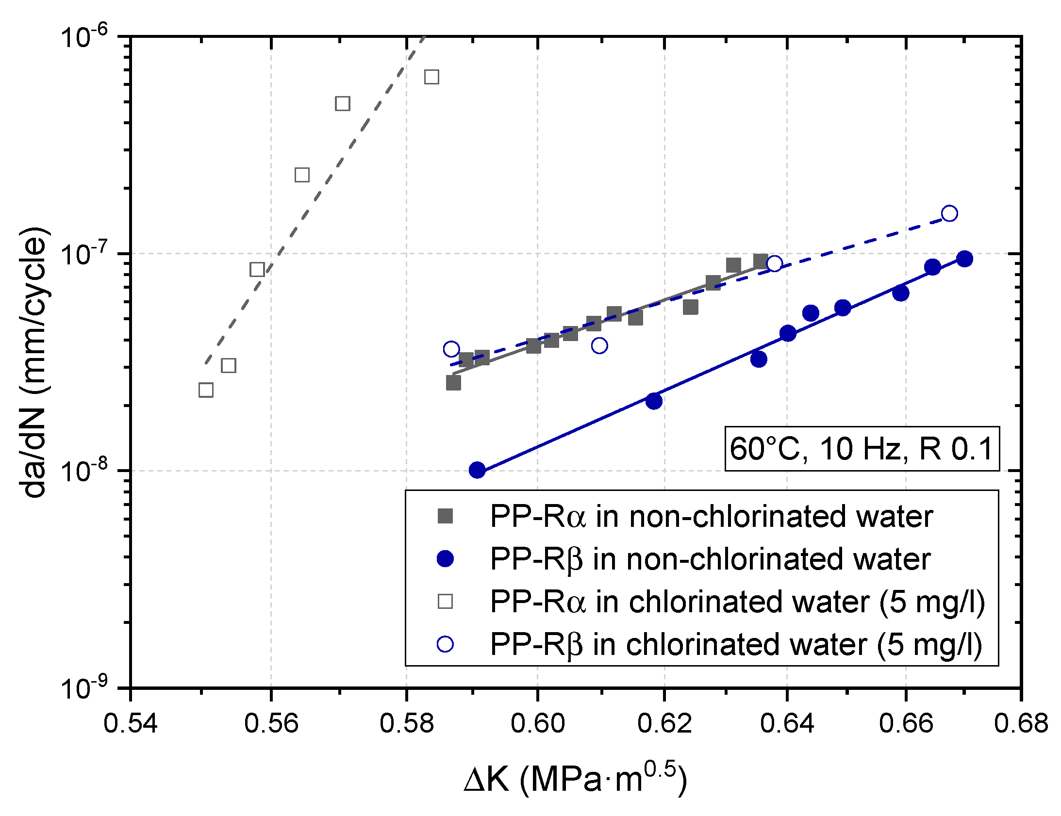 Polymers 11 00996 g008