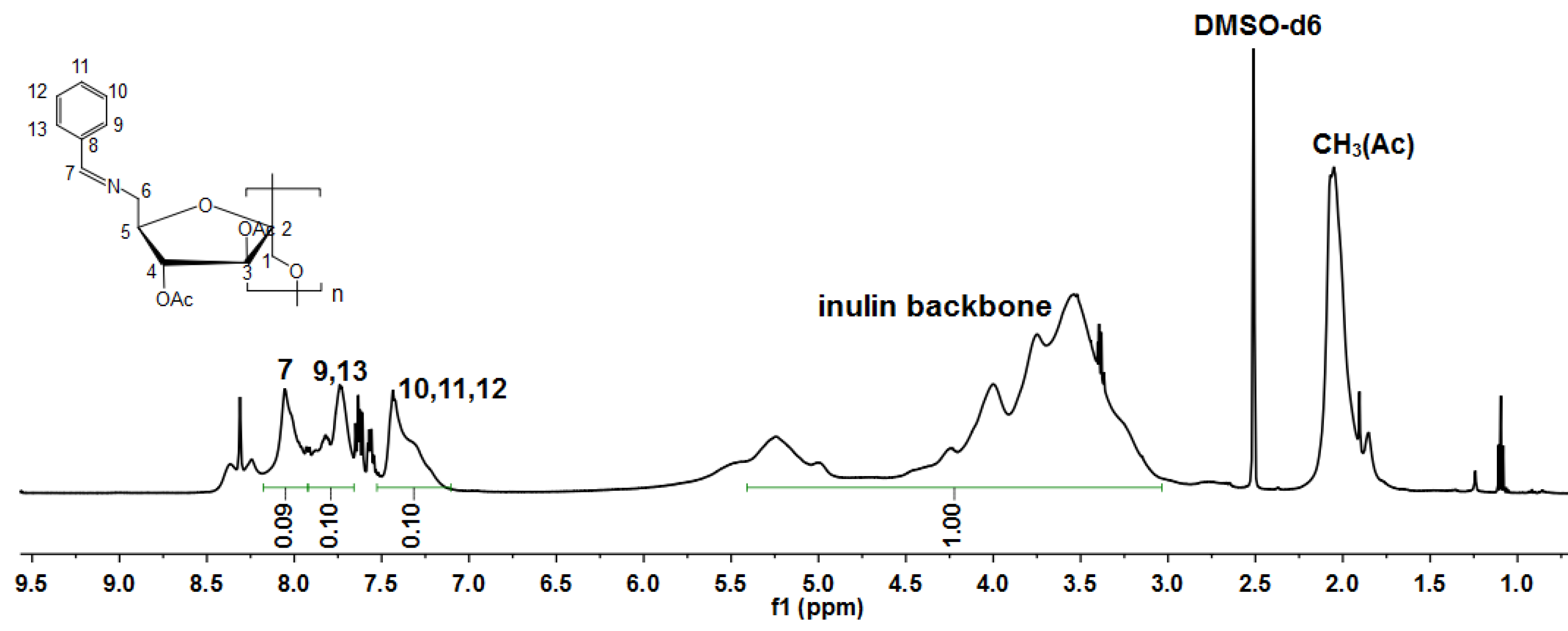 Polymers 11 00998 g004