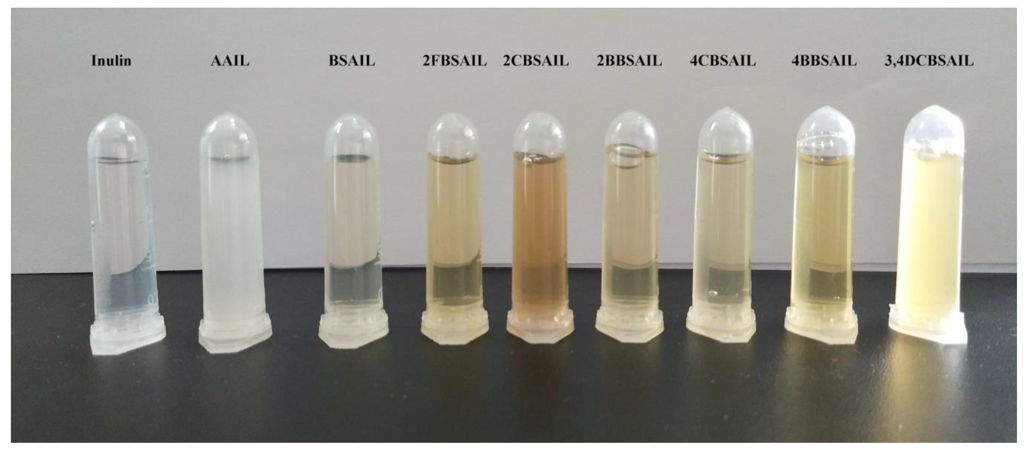 Polymers 11 00998 g005