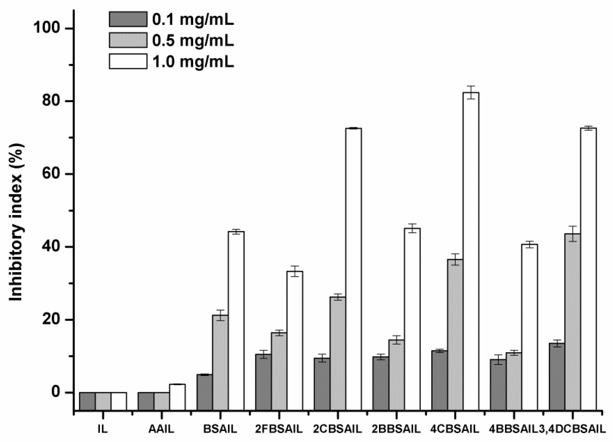 Polymers 11 00998 g008