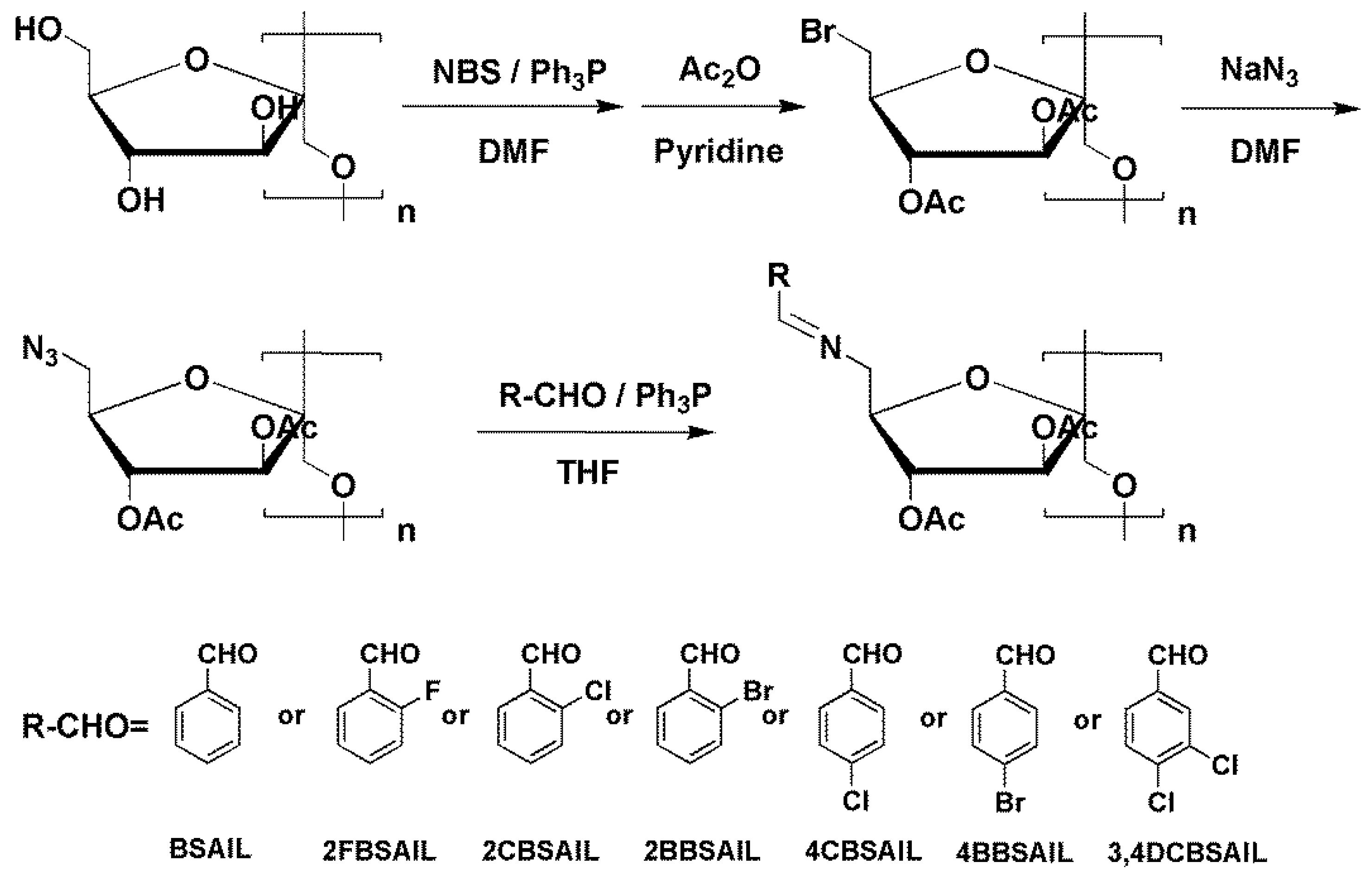Polymers 11 00998 sch001