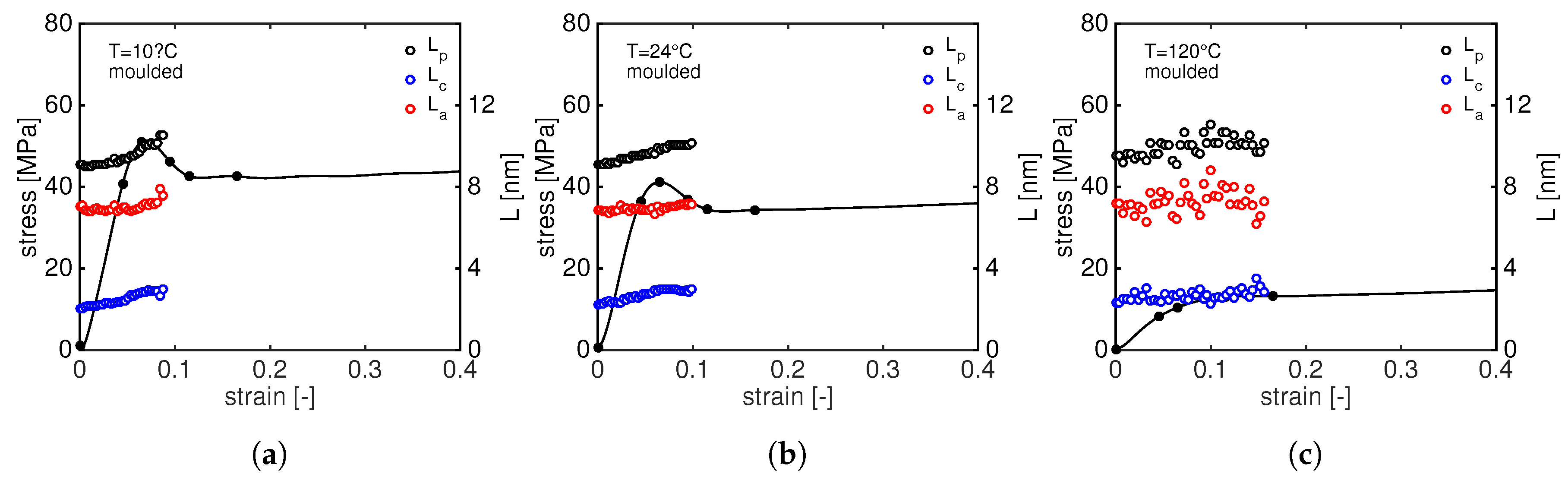 Polymers 11 01001 g013