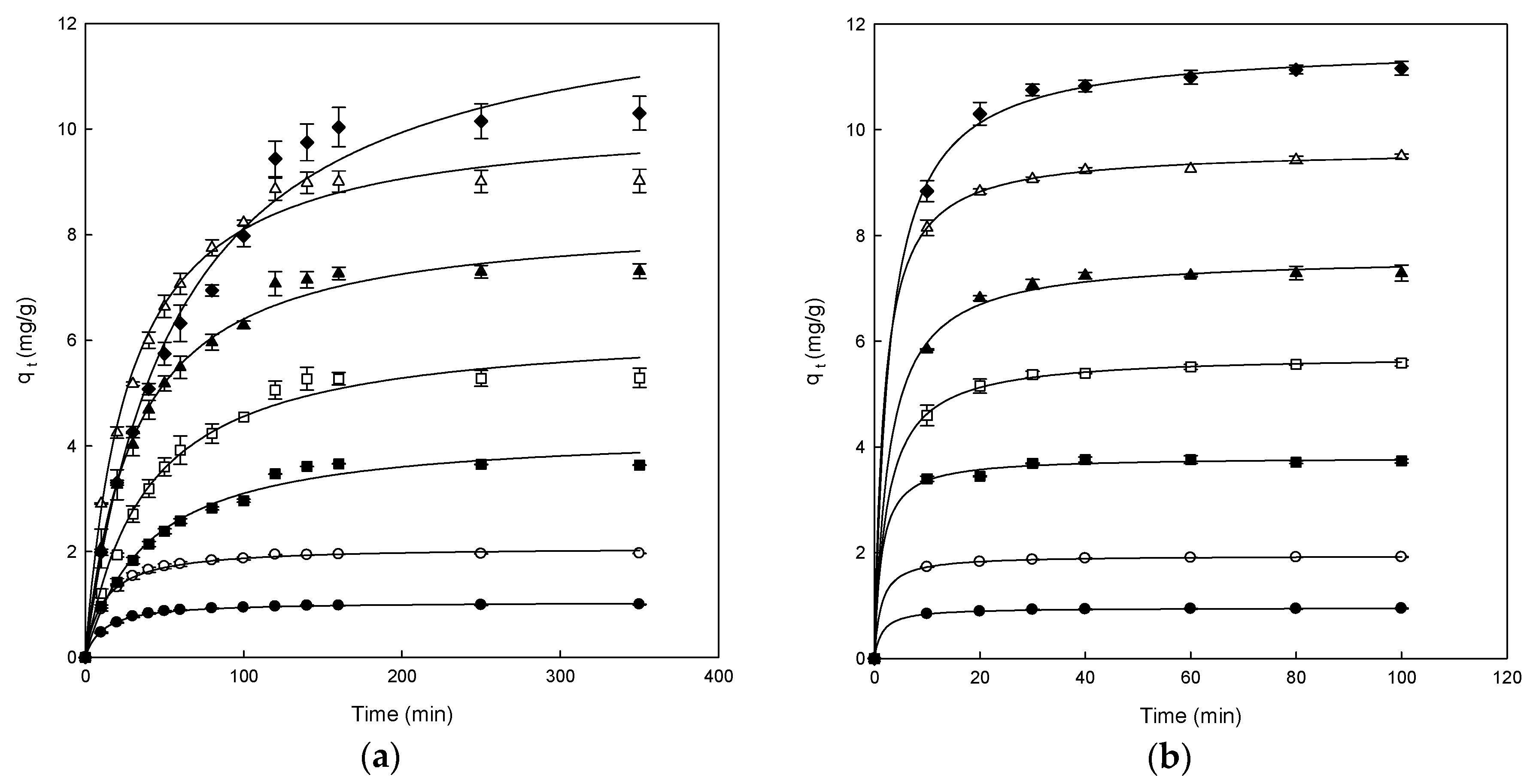 Polymers 11 01003 g003