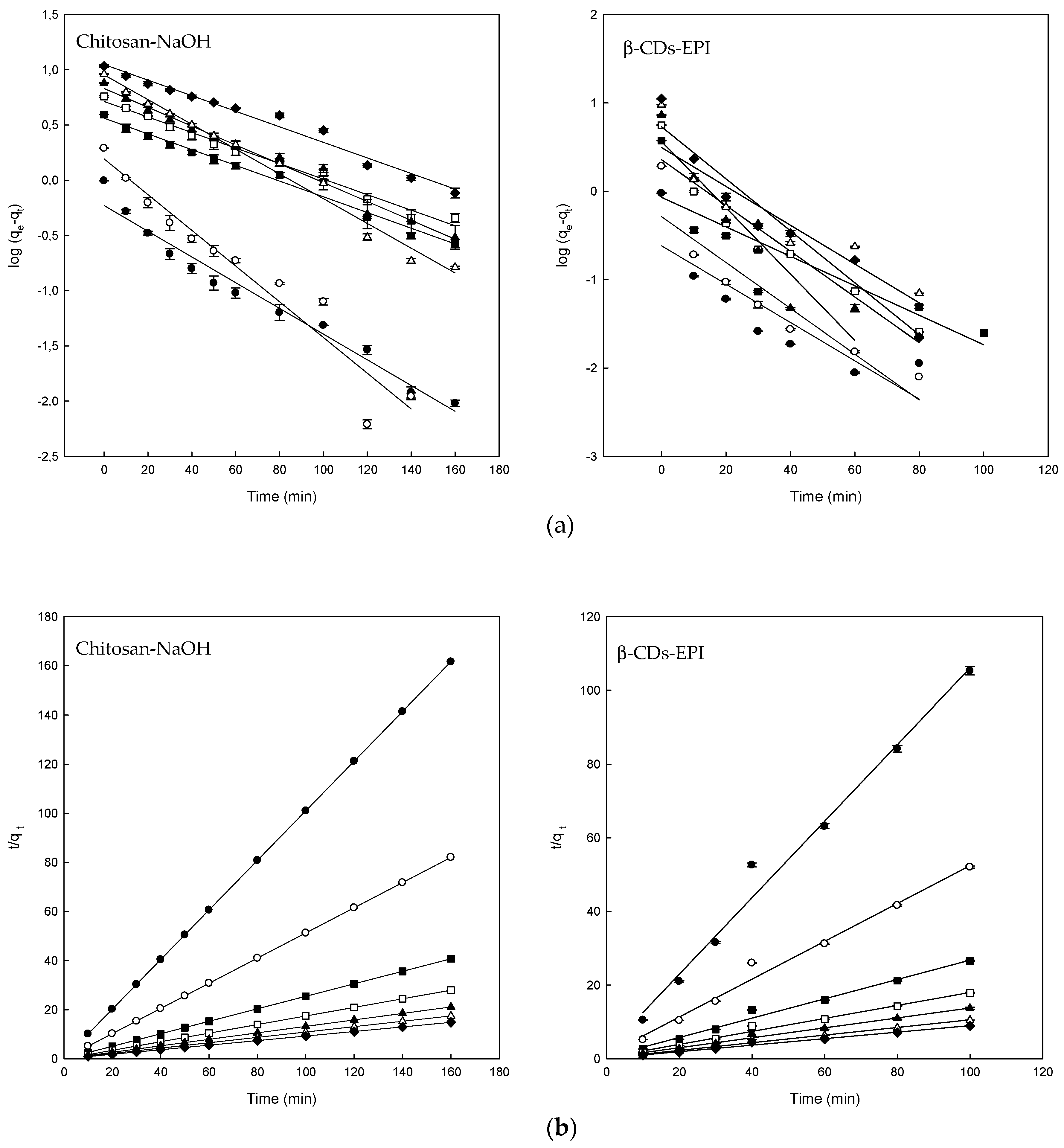 Polymers 11 01003 g004