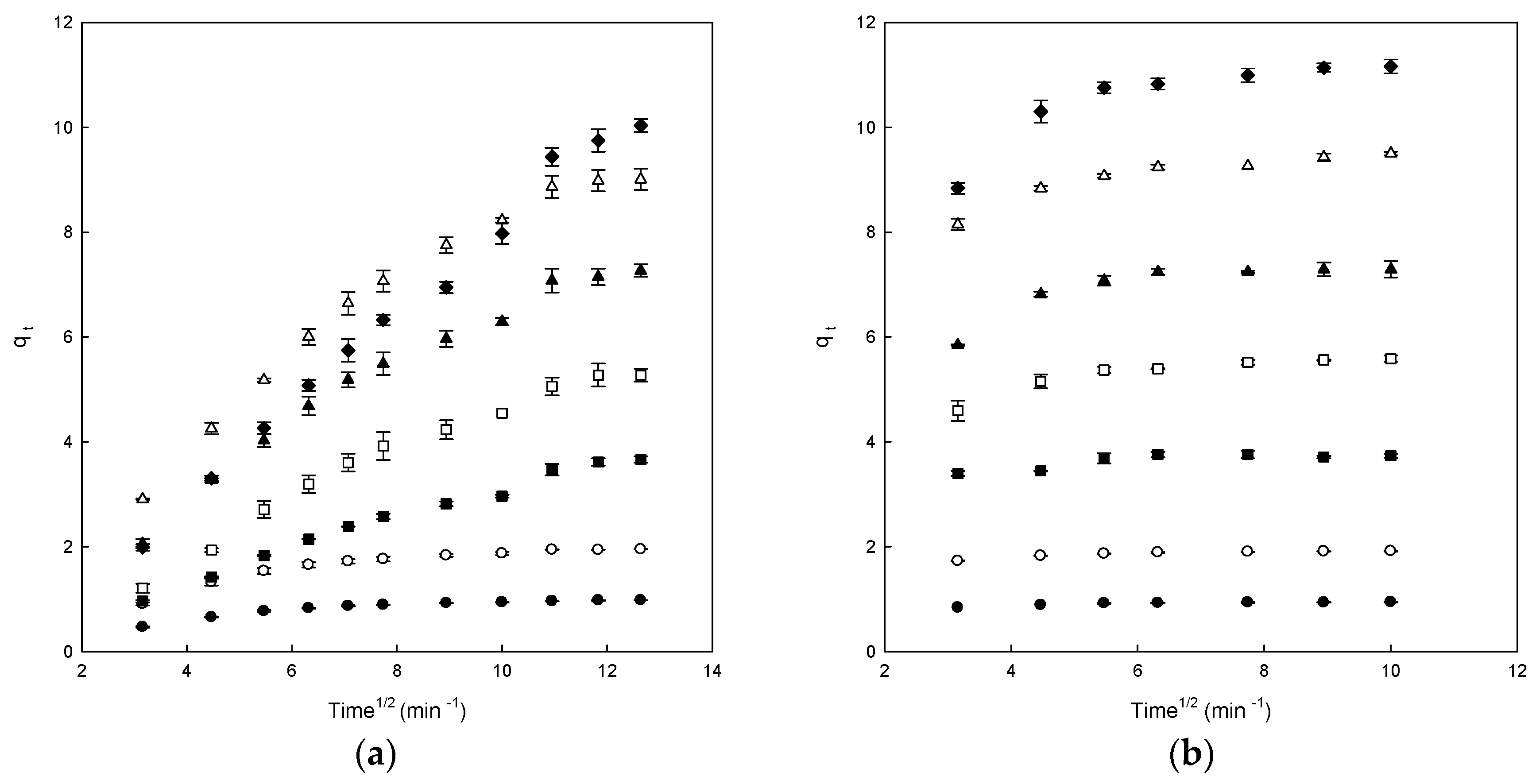Polymers 11 01003 g005