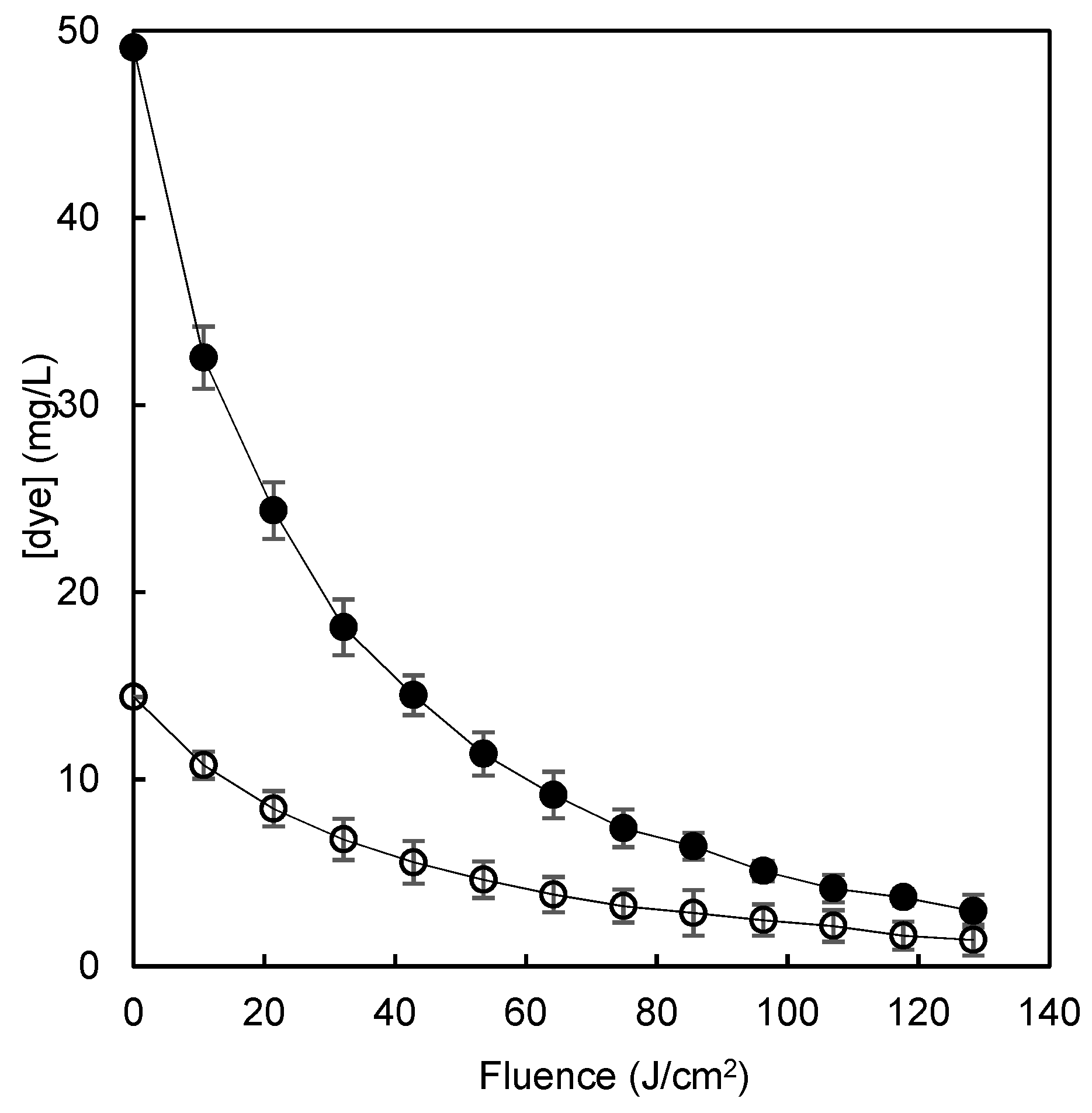 Polymers 11 01003 g009