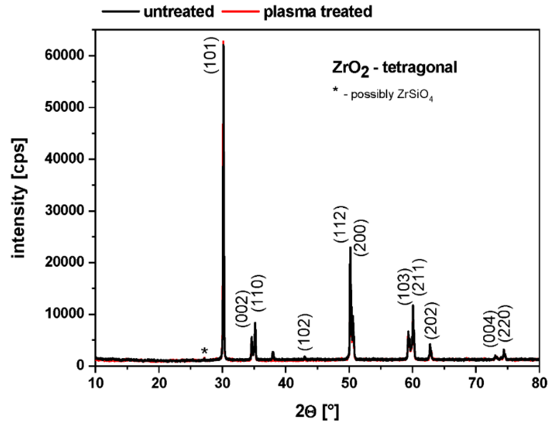 Polymers 11 01004 g004 Polymers 11 01004 g004
