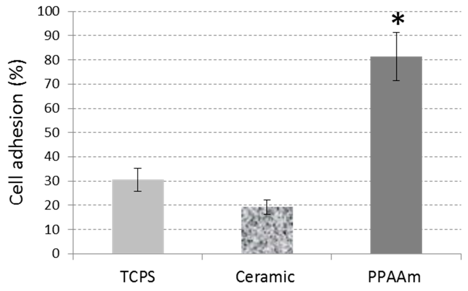 Polymers 11 01004 g012 Polymers 11 01004 g012