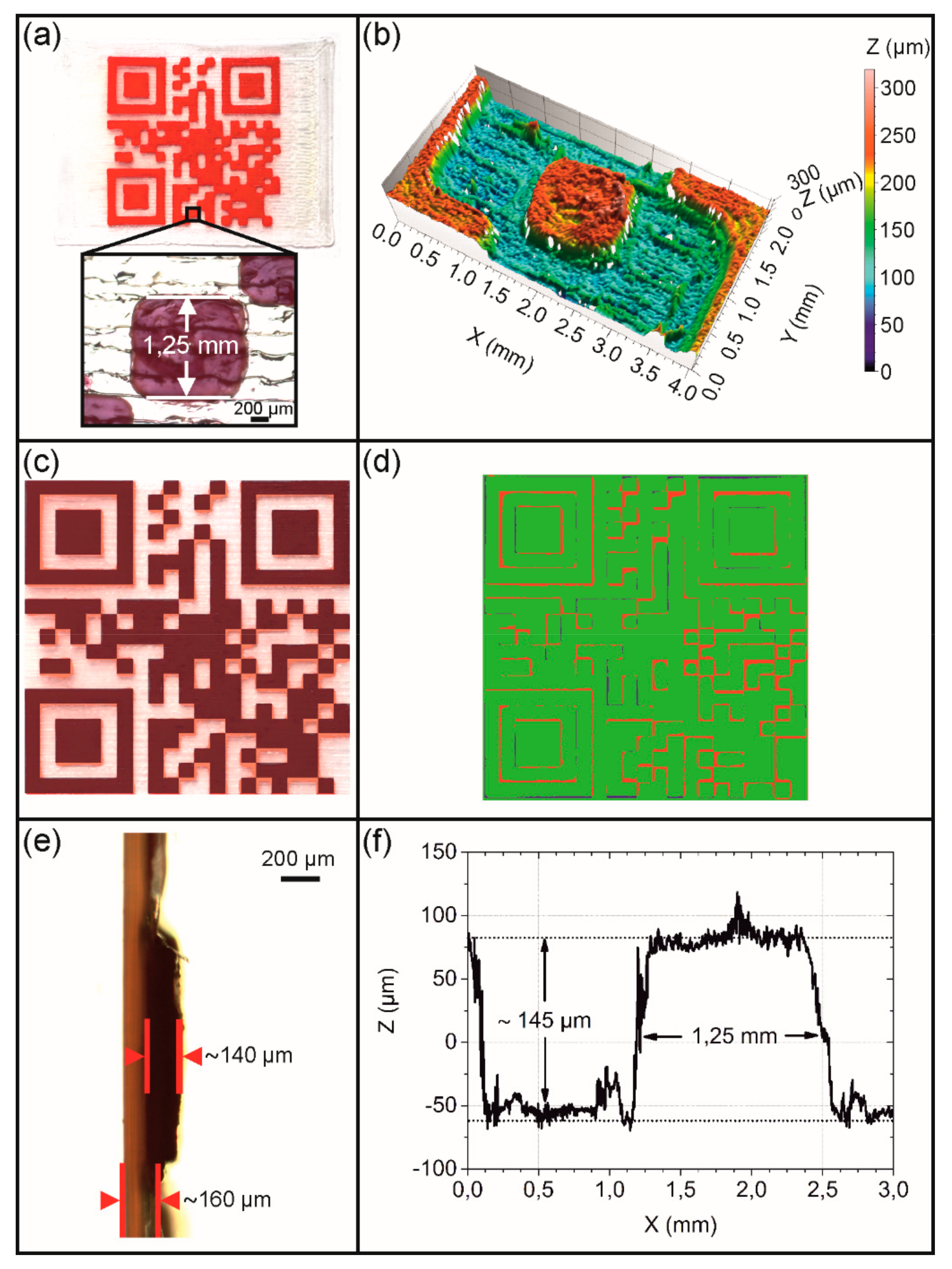 Polymers 11 01005 g005 Polymers 11 01005 g005