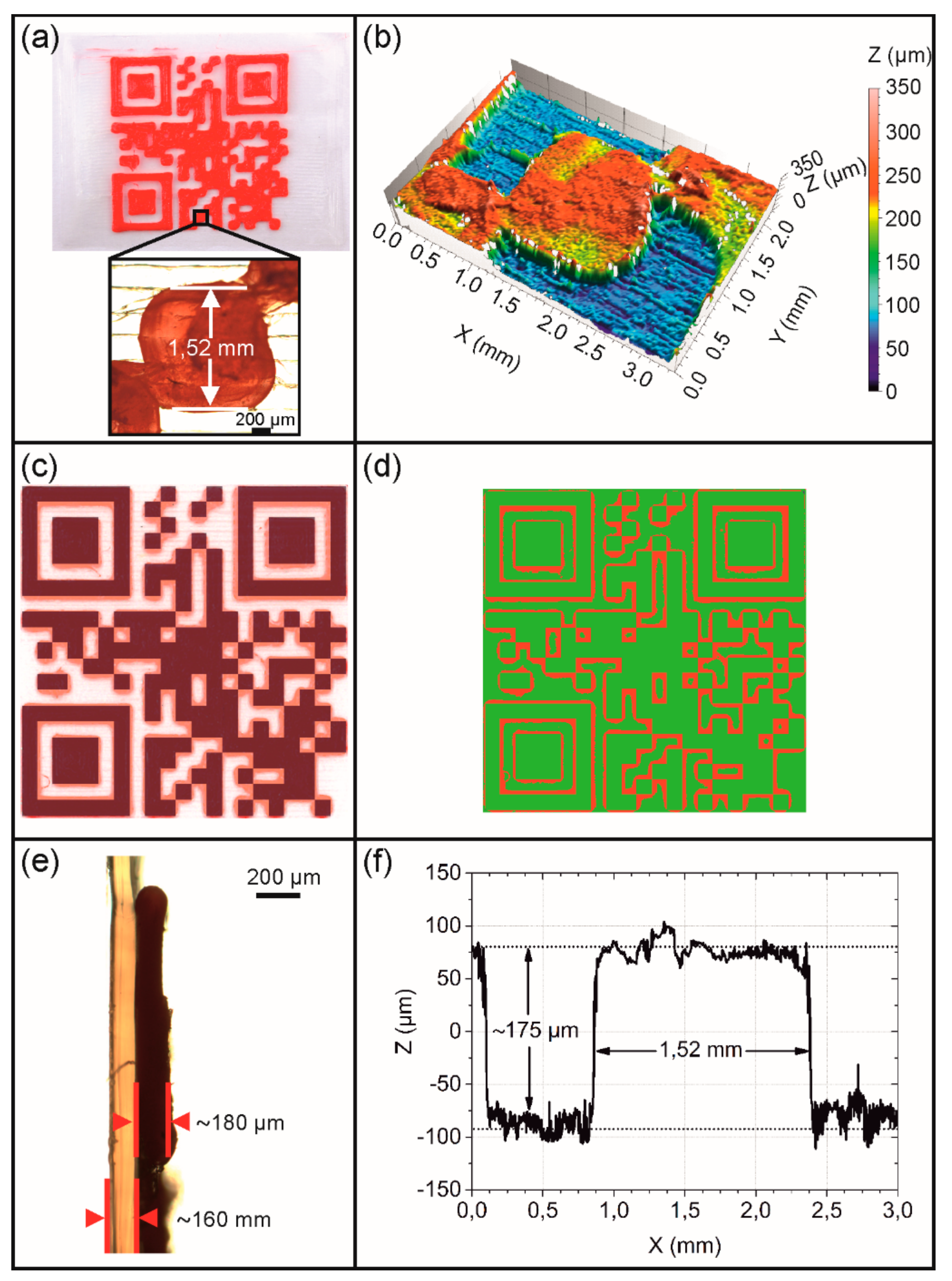 Polymers 11 01005 g006 Polymers 11 01005 g006
