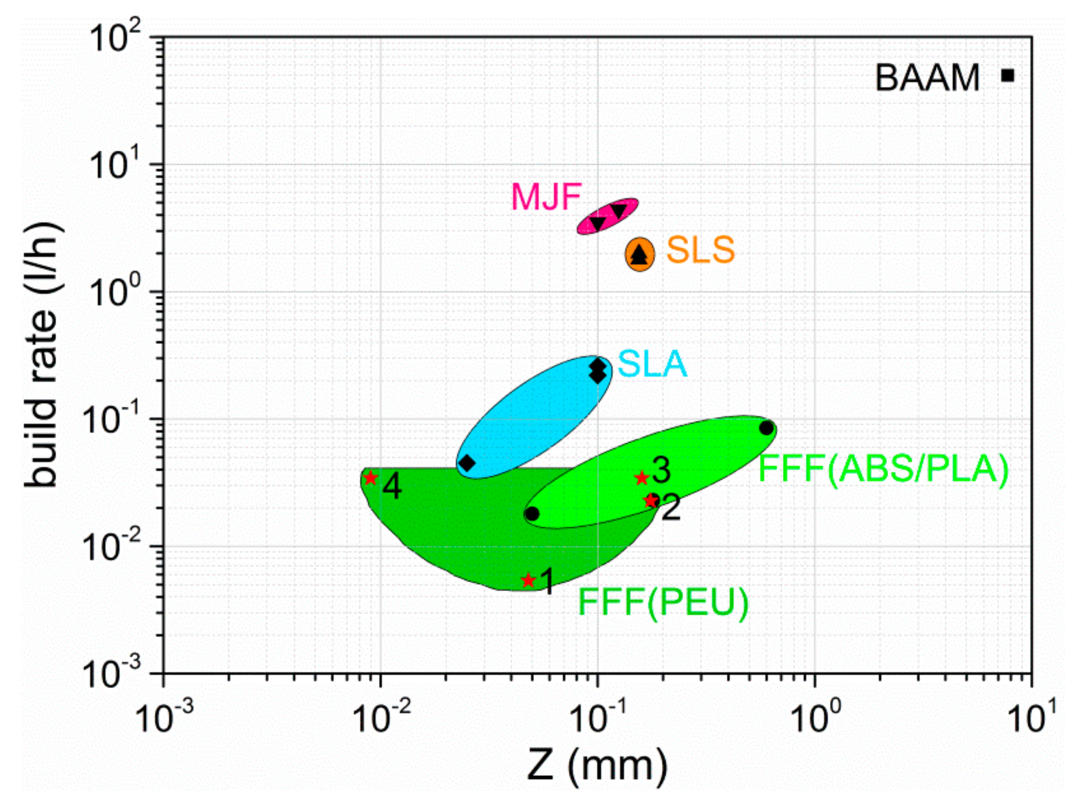 Polymers 11 01005 g014 Polymers 11 01005 g014