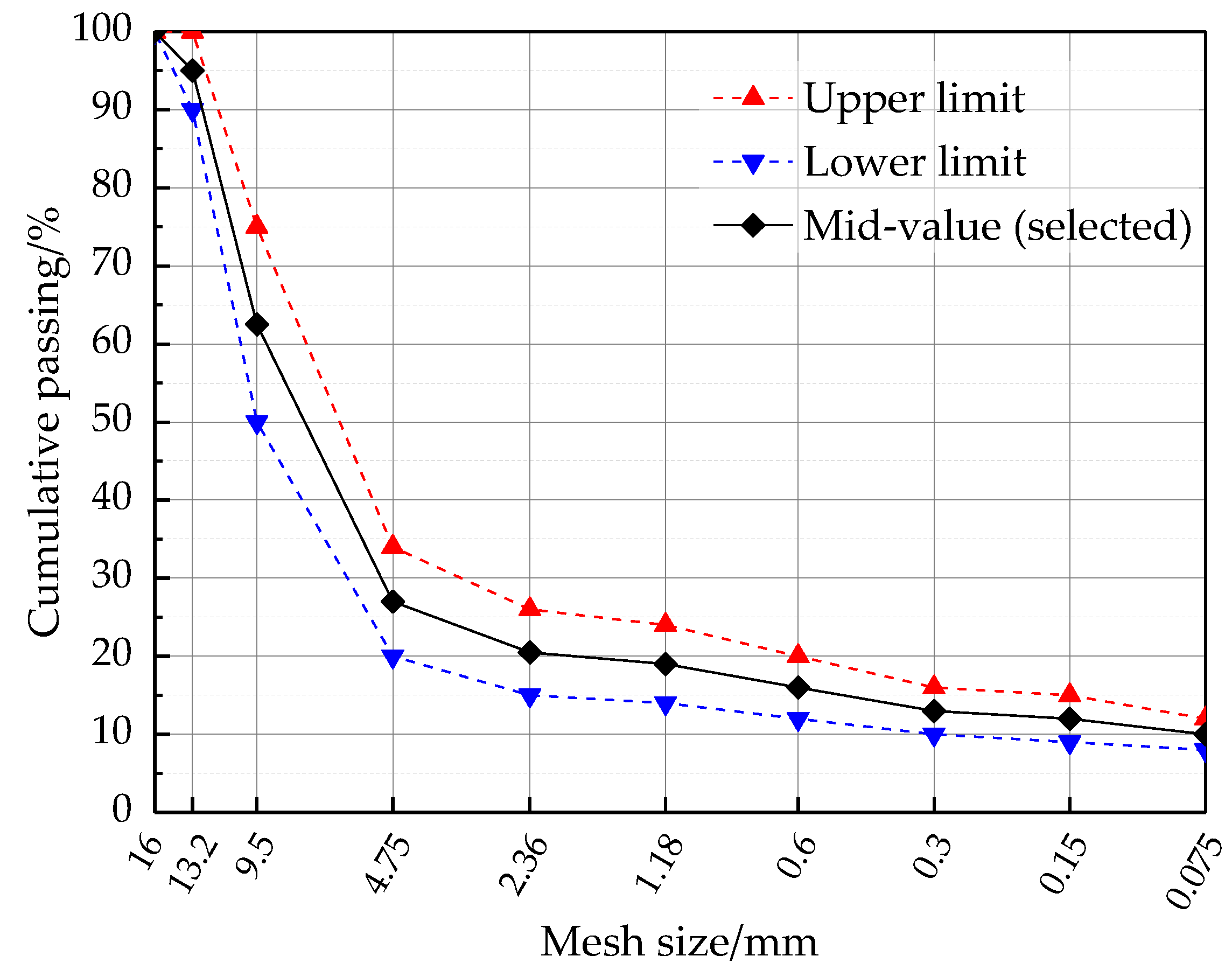 Polymers 11 01006 g001