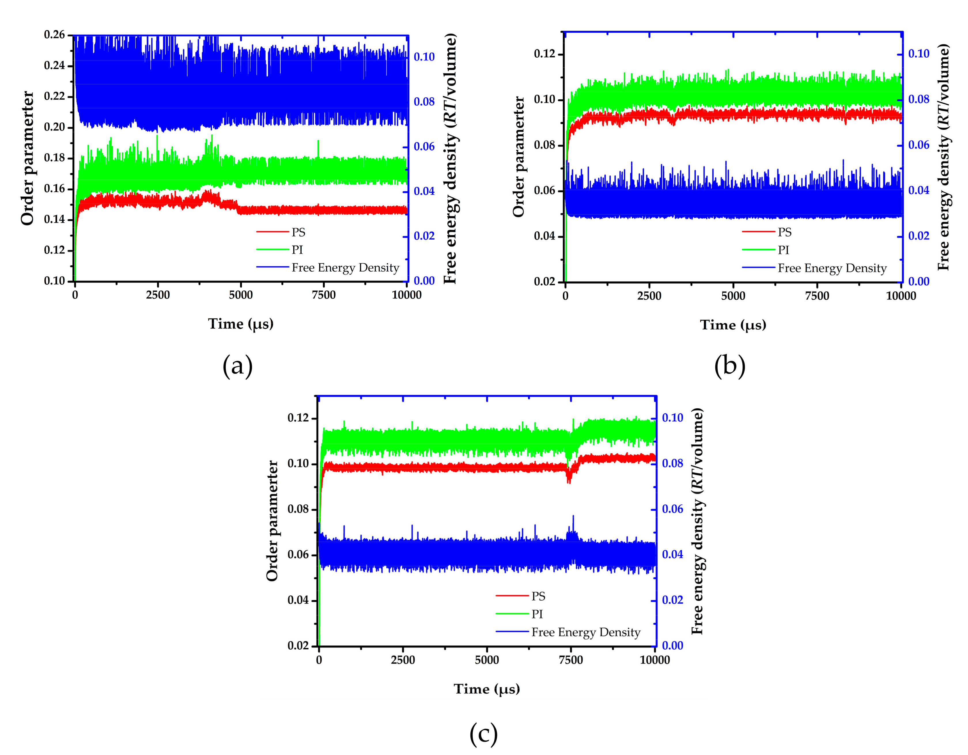 Polymers 11 01008 g004
