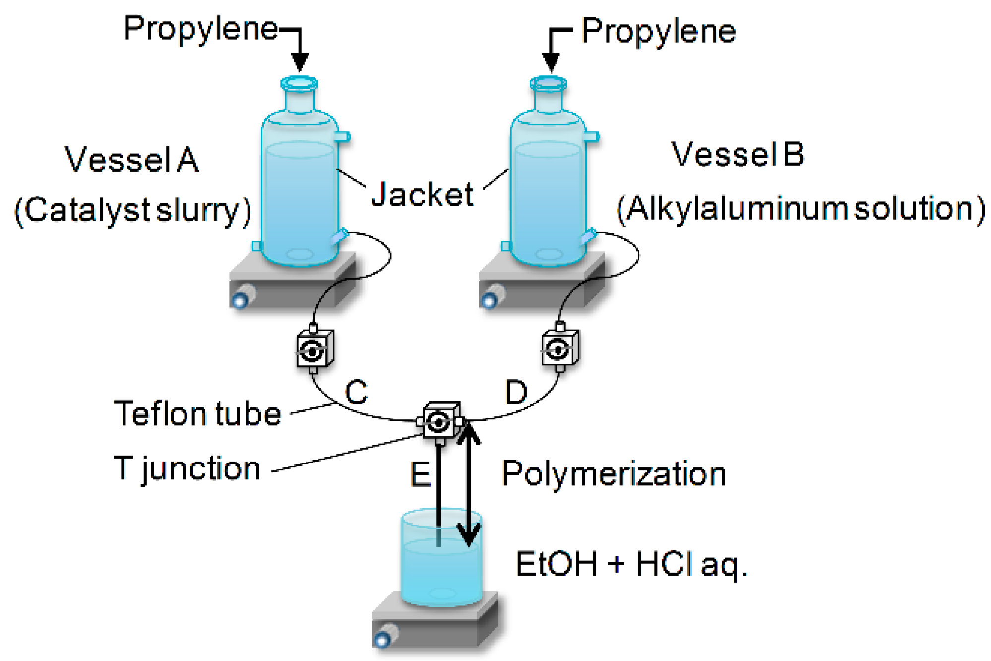 Polymers 11 01012 g001