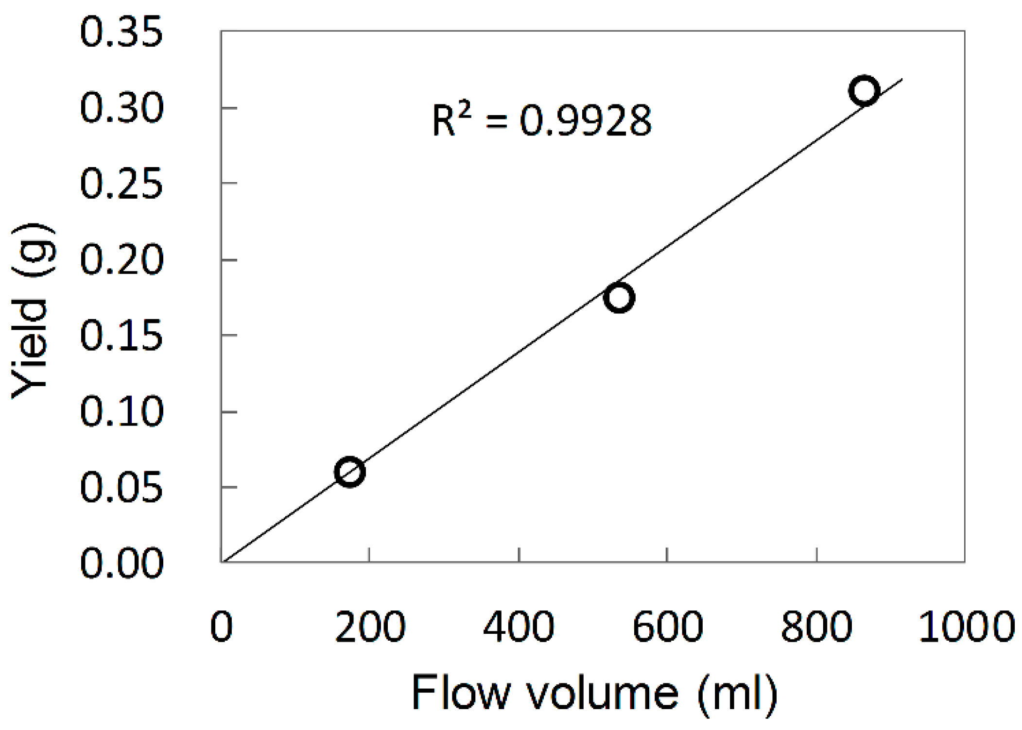 Polymers 11 01012 g004