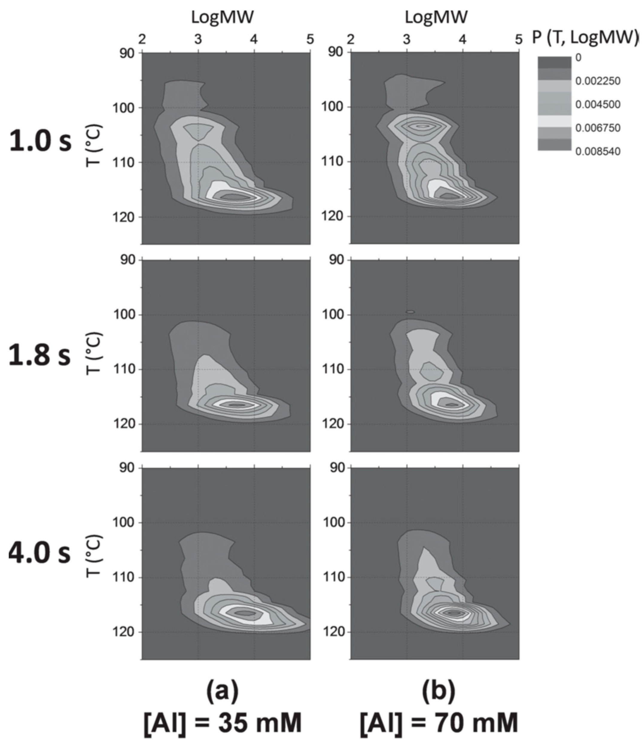 Polymers 11 01012 g008