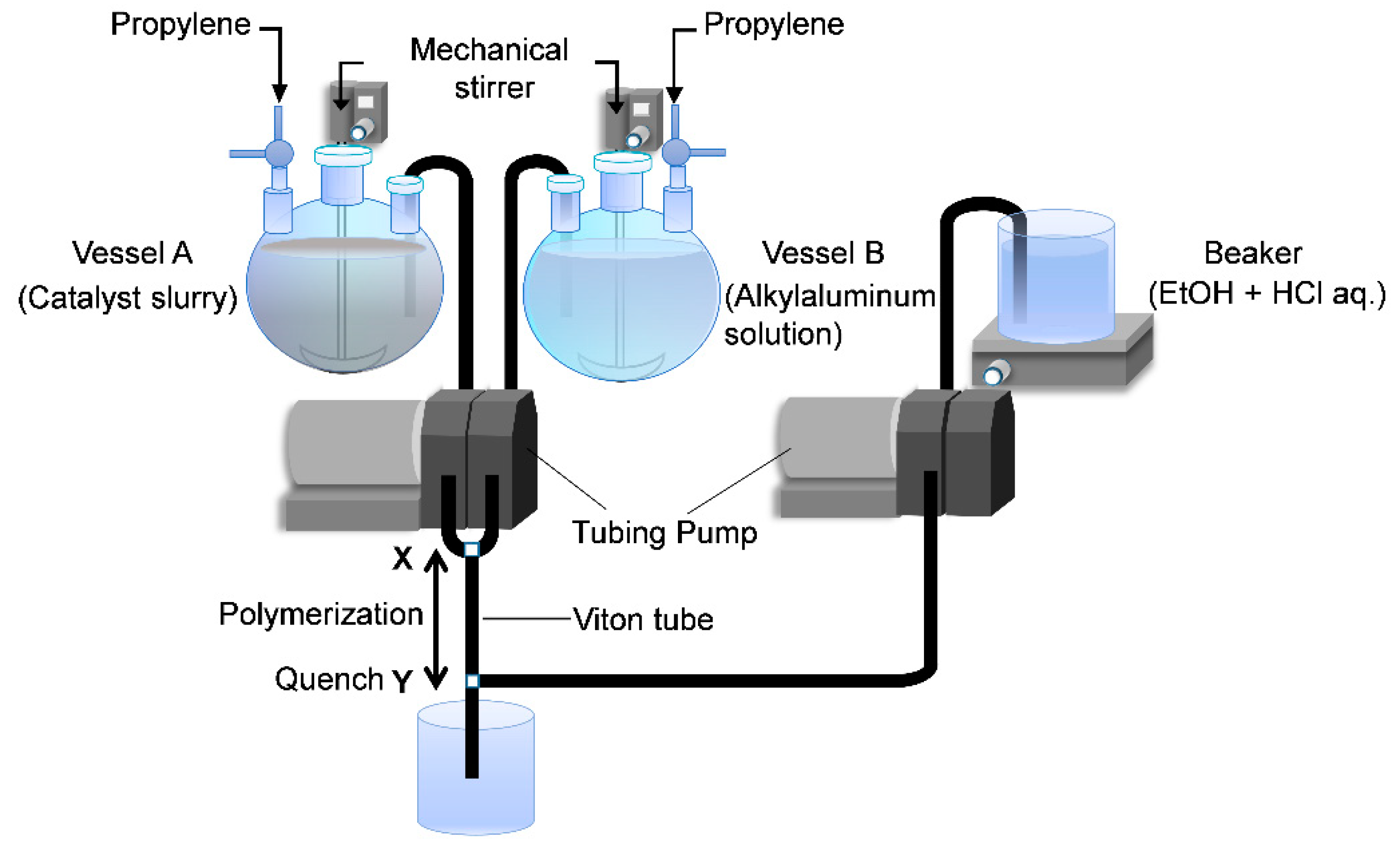 Polymers 11 01012 g010