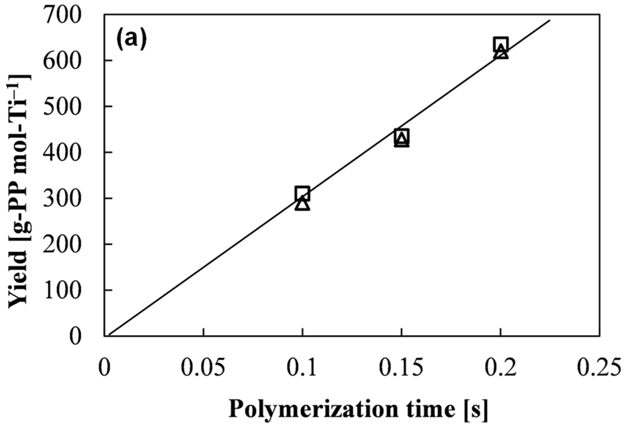 Polymers 11 01012 g011a
